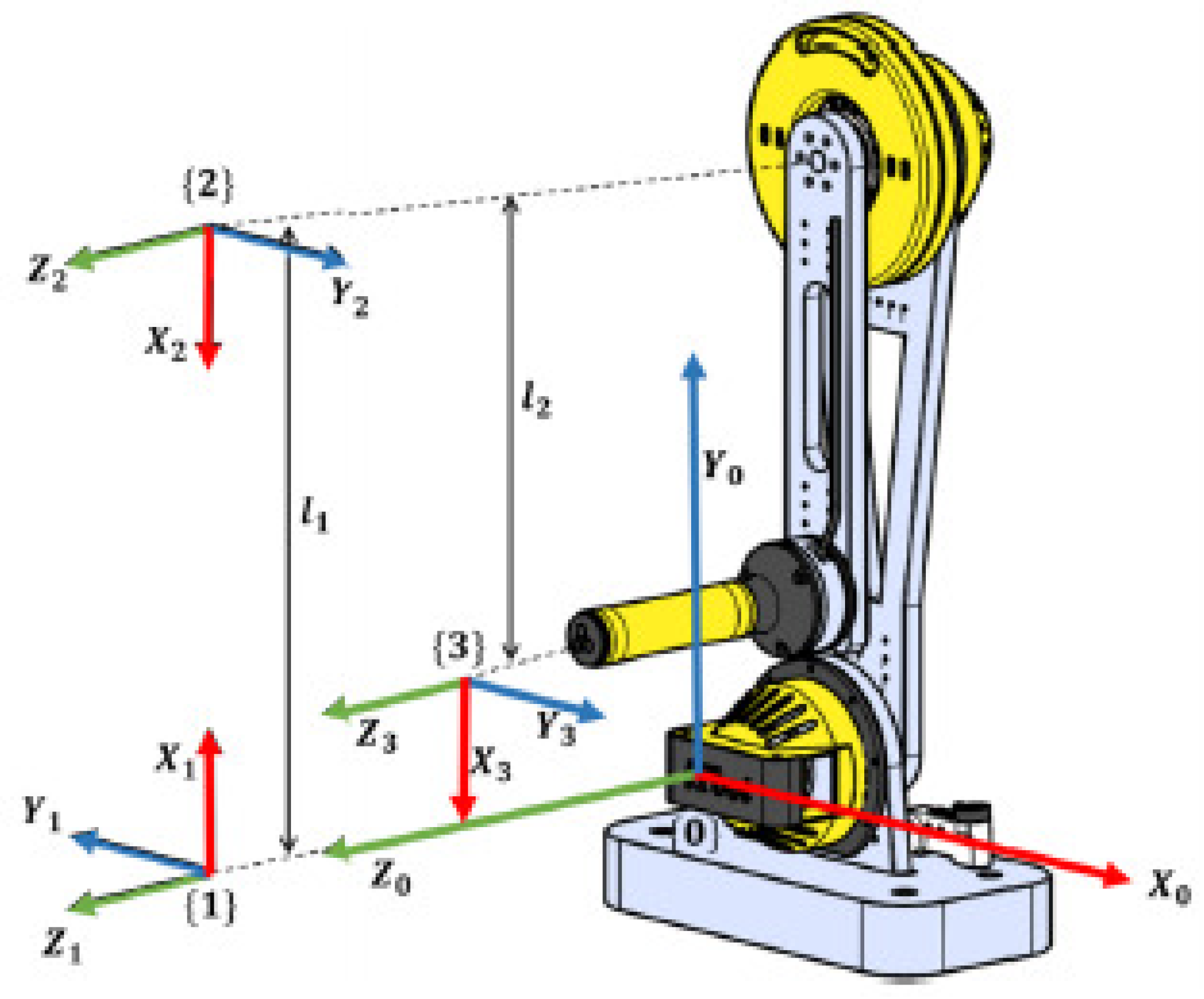 Preprints 161189 g003