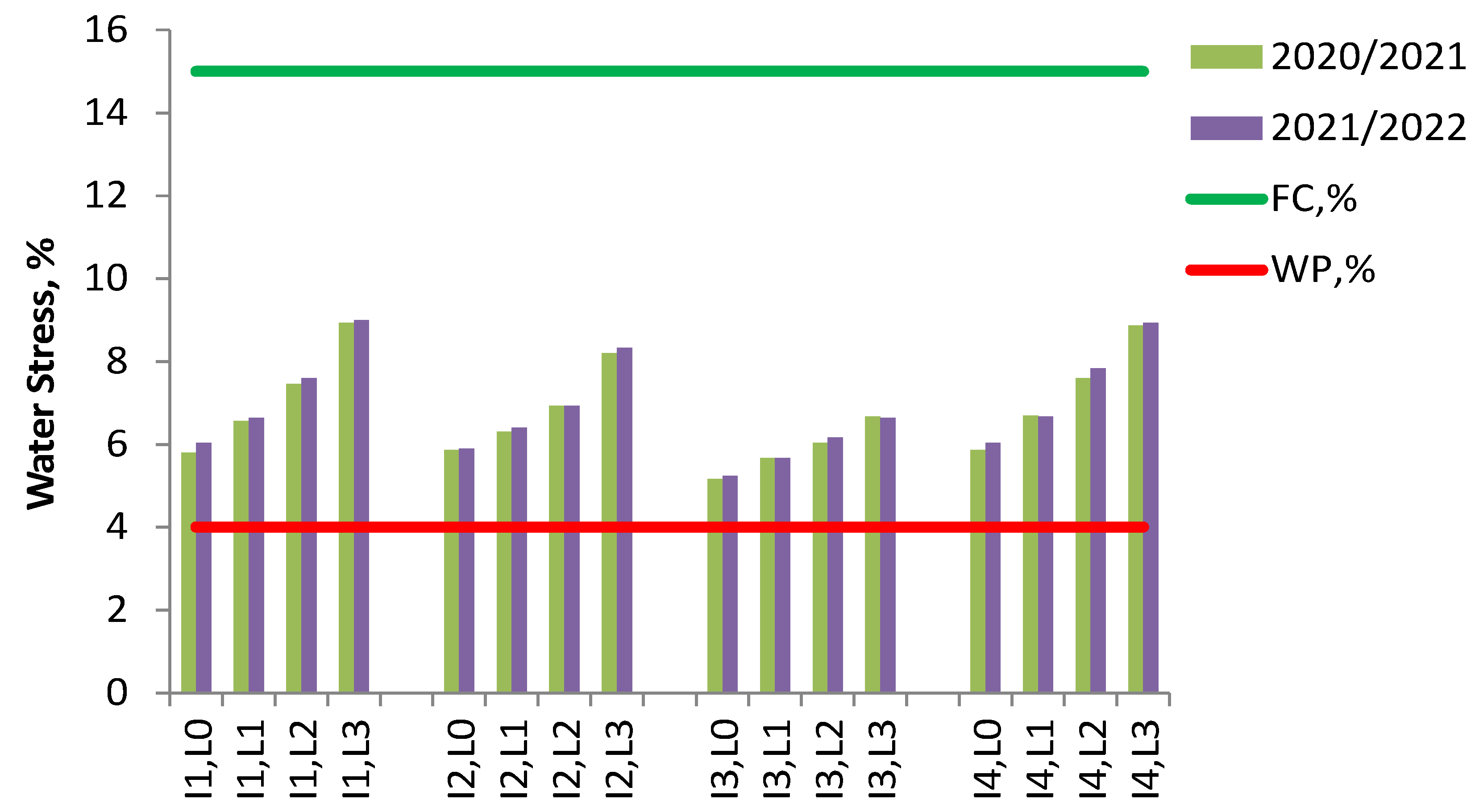 Preprints 75510 g003