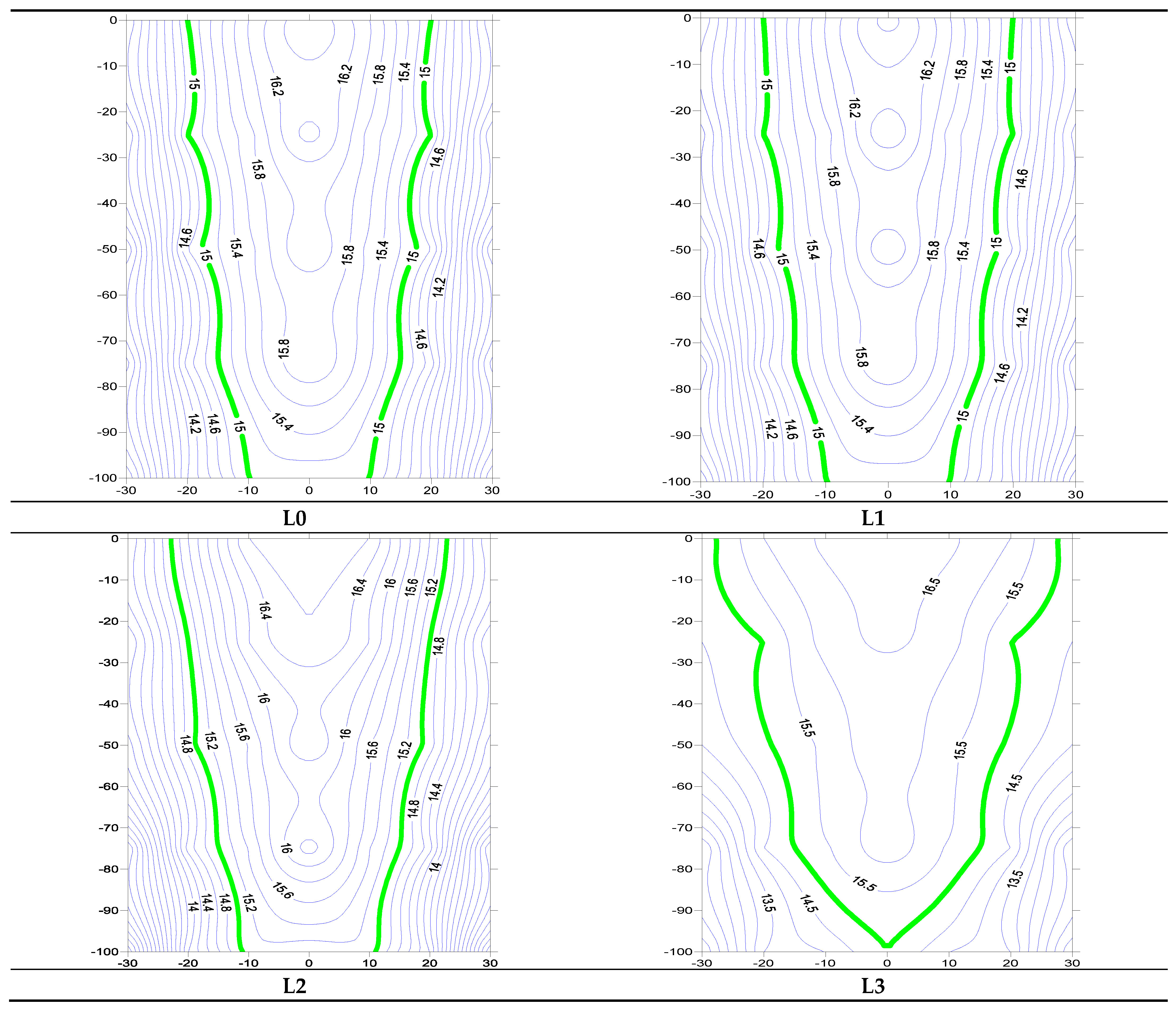 Preprints 75510 g004