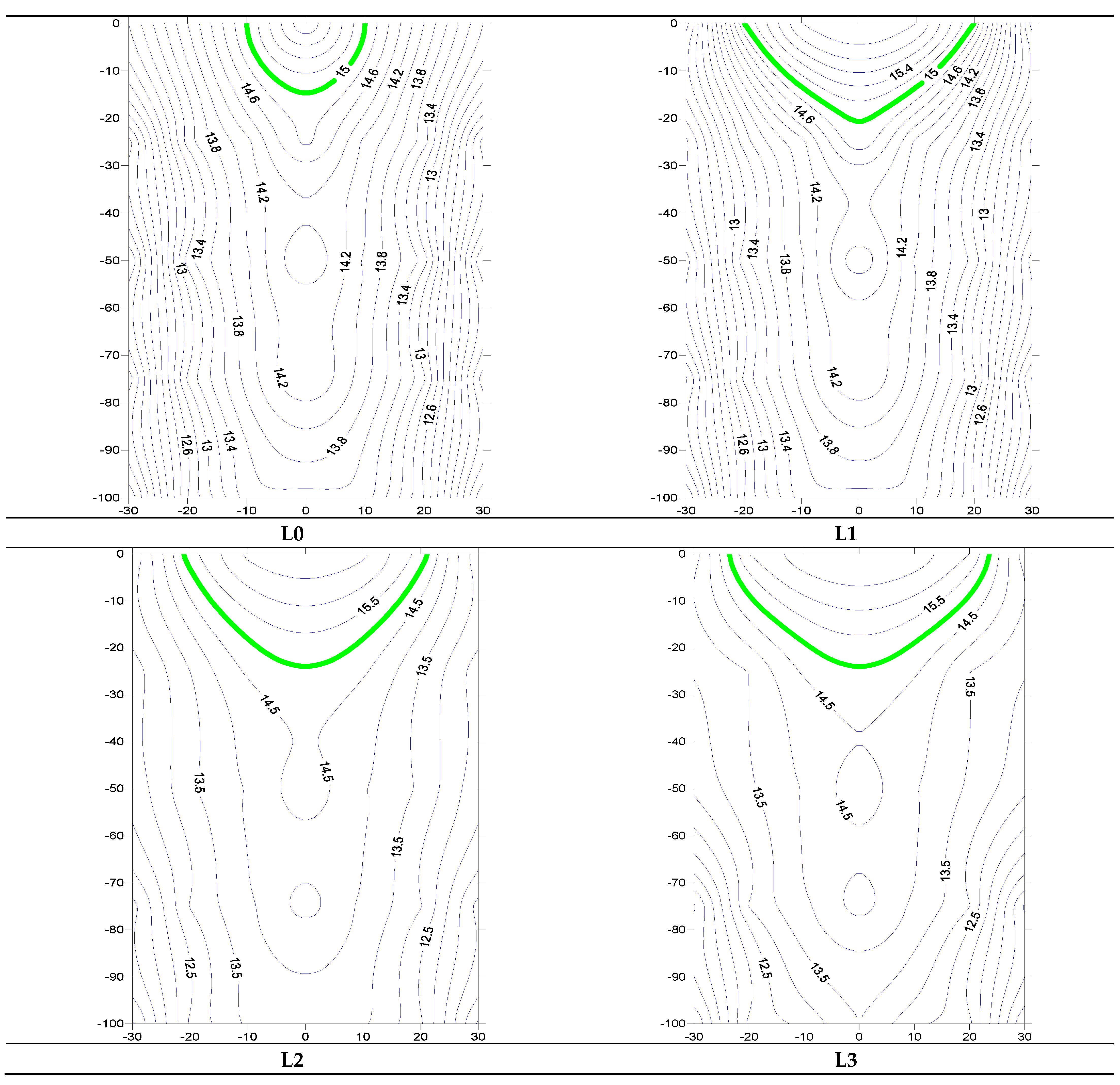 Preprints 75510 g005