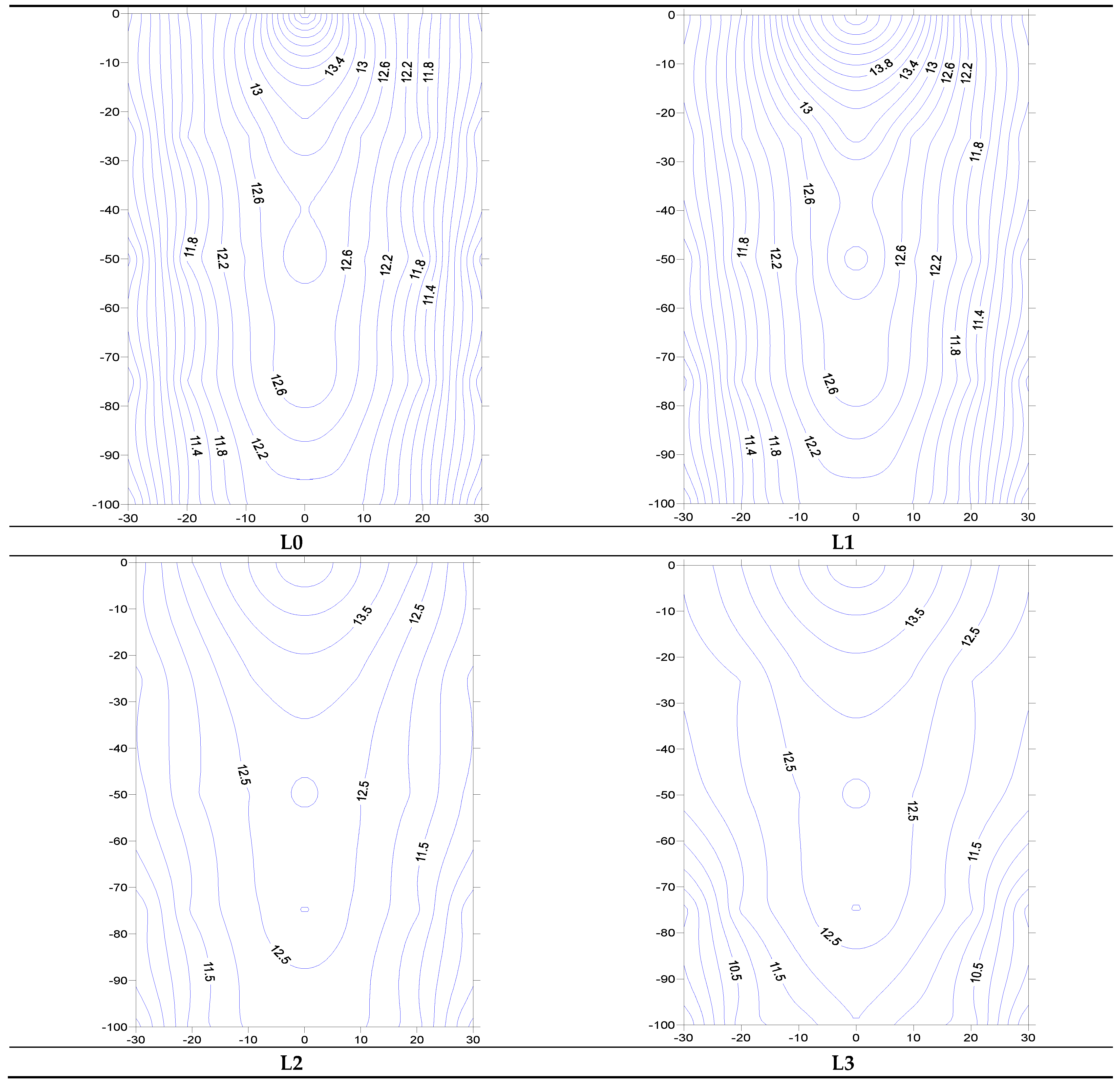 Preprints 75510 g006