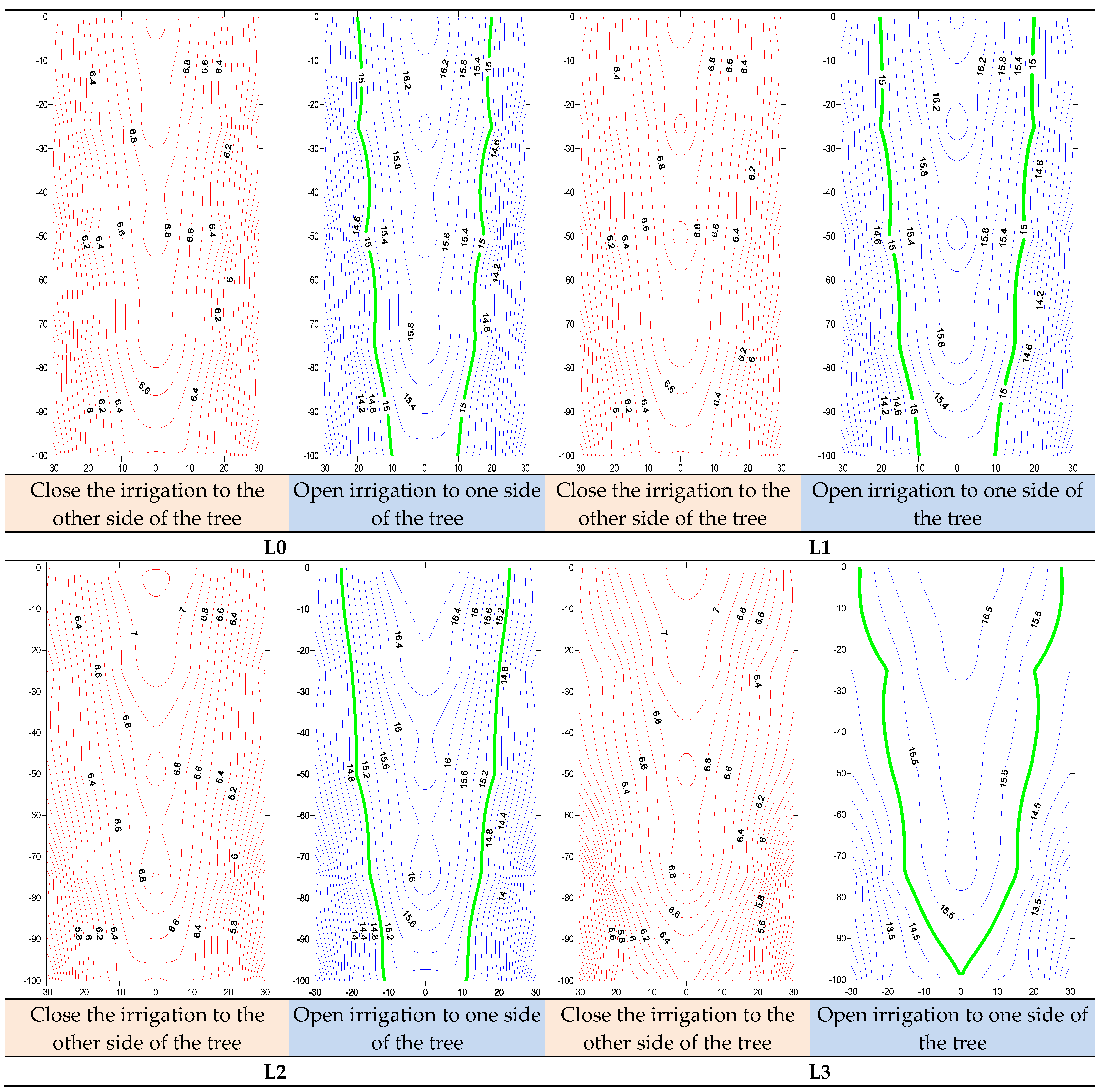 Preprints 75510 g007
