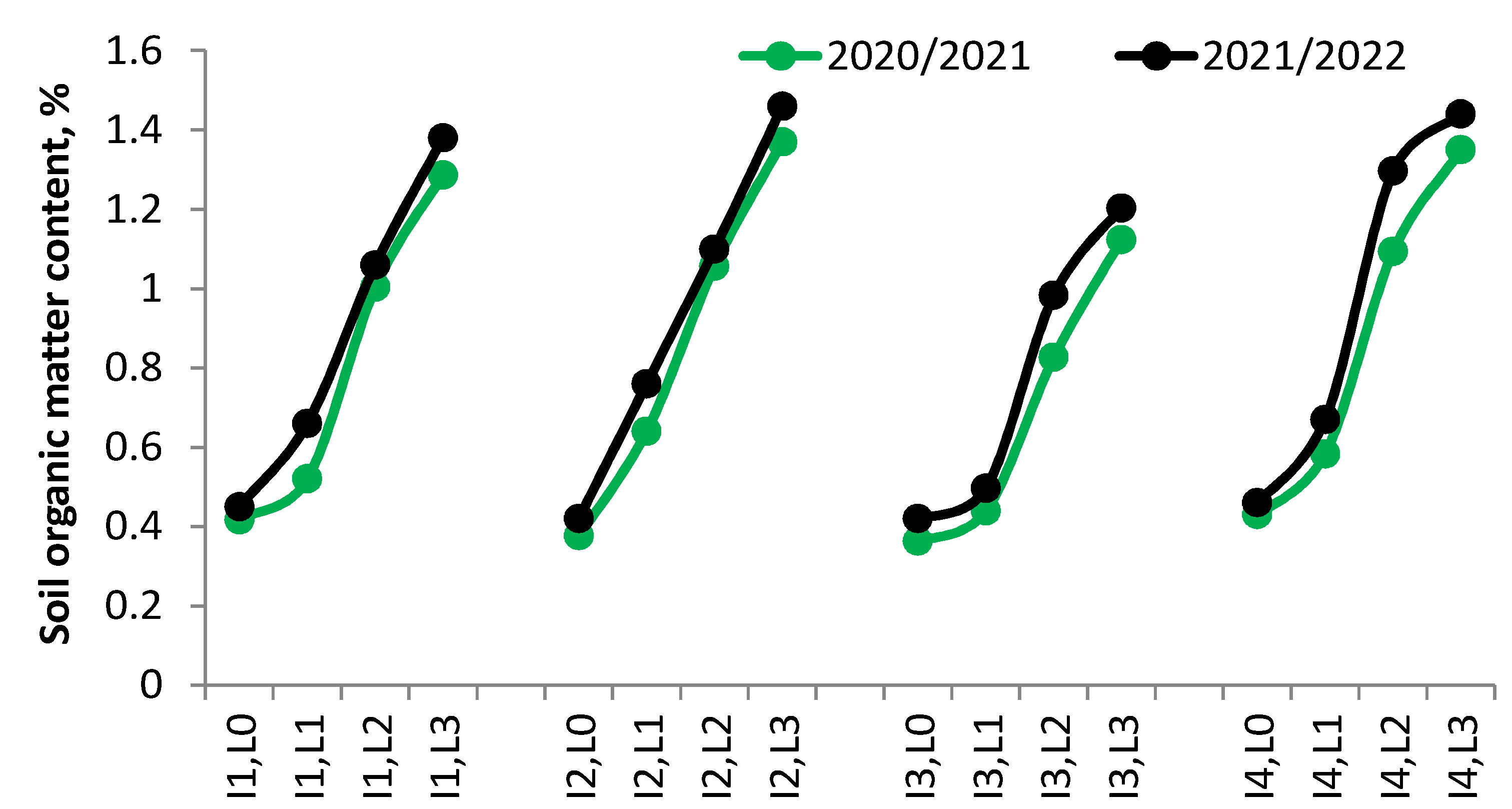 Preprints 75510 g009