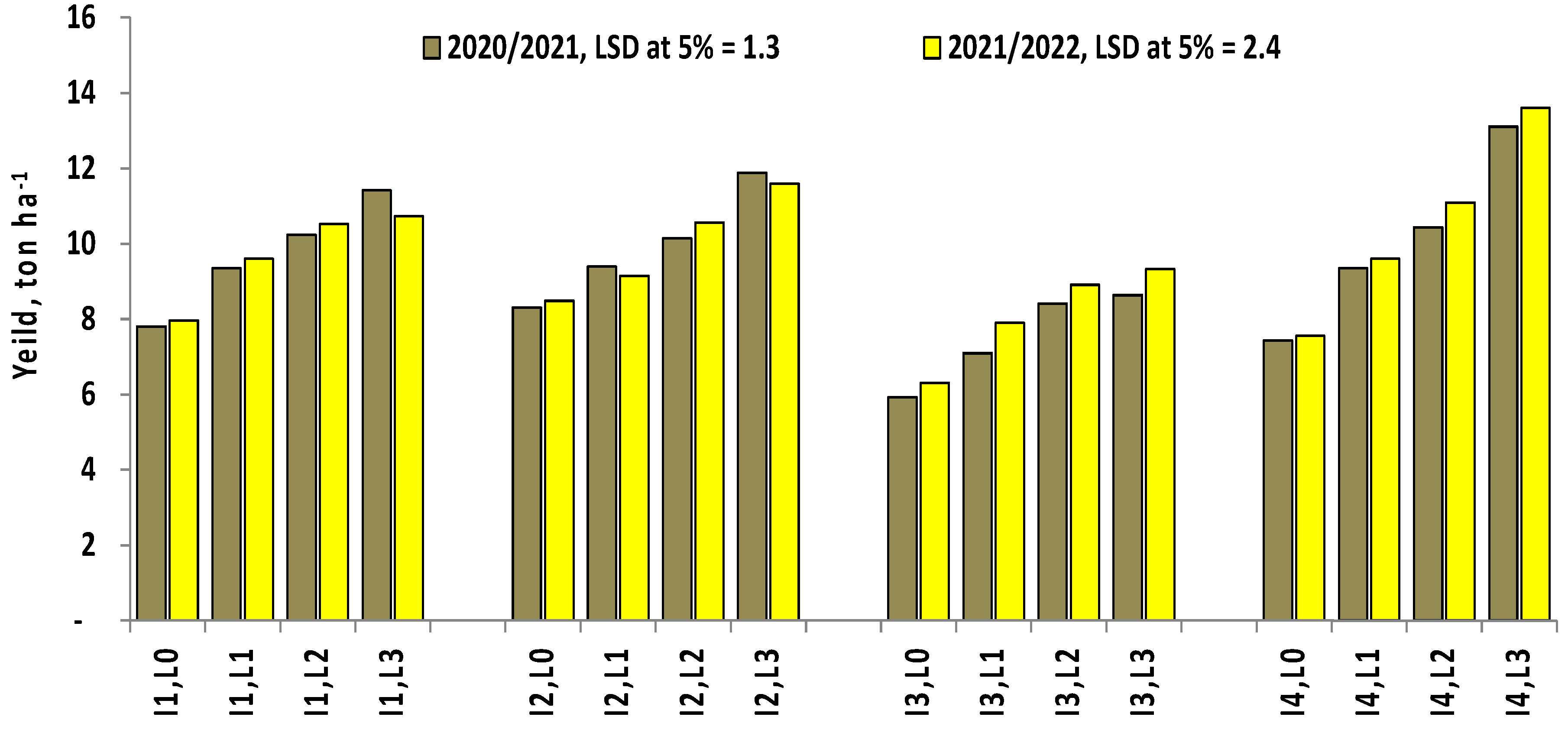 Preprints 75510 g010