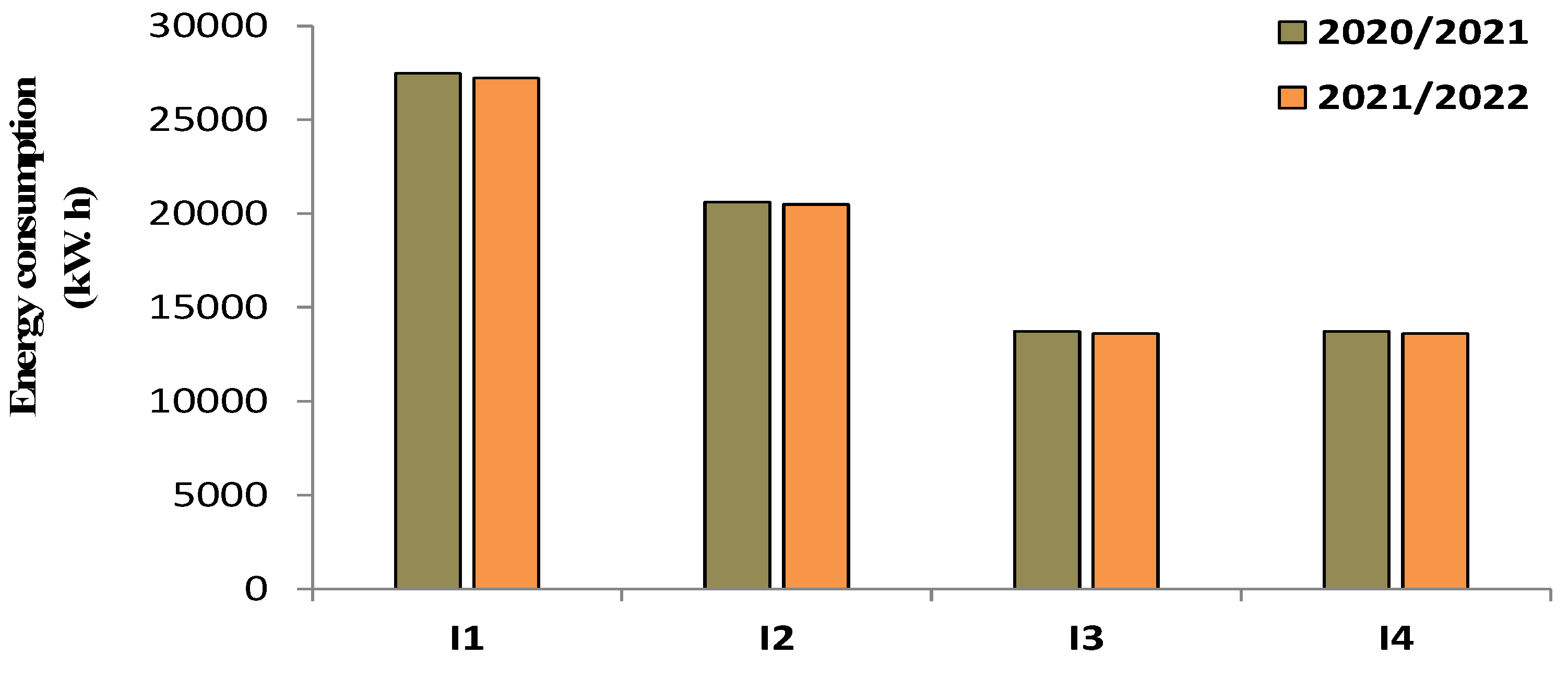Preprints 75510 g012