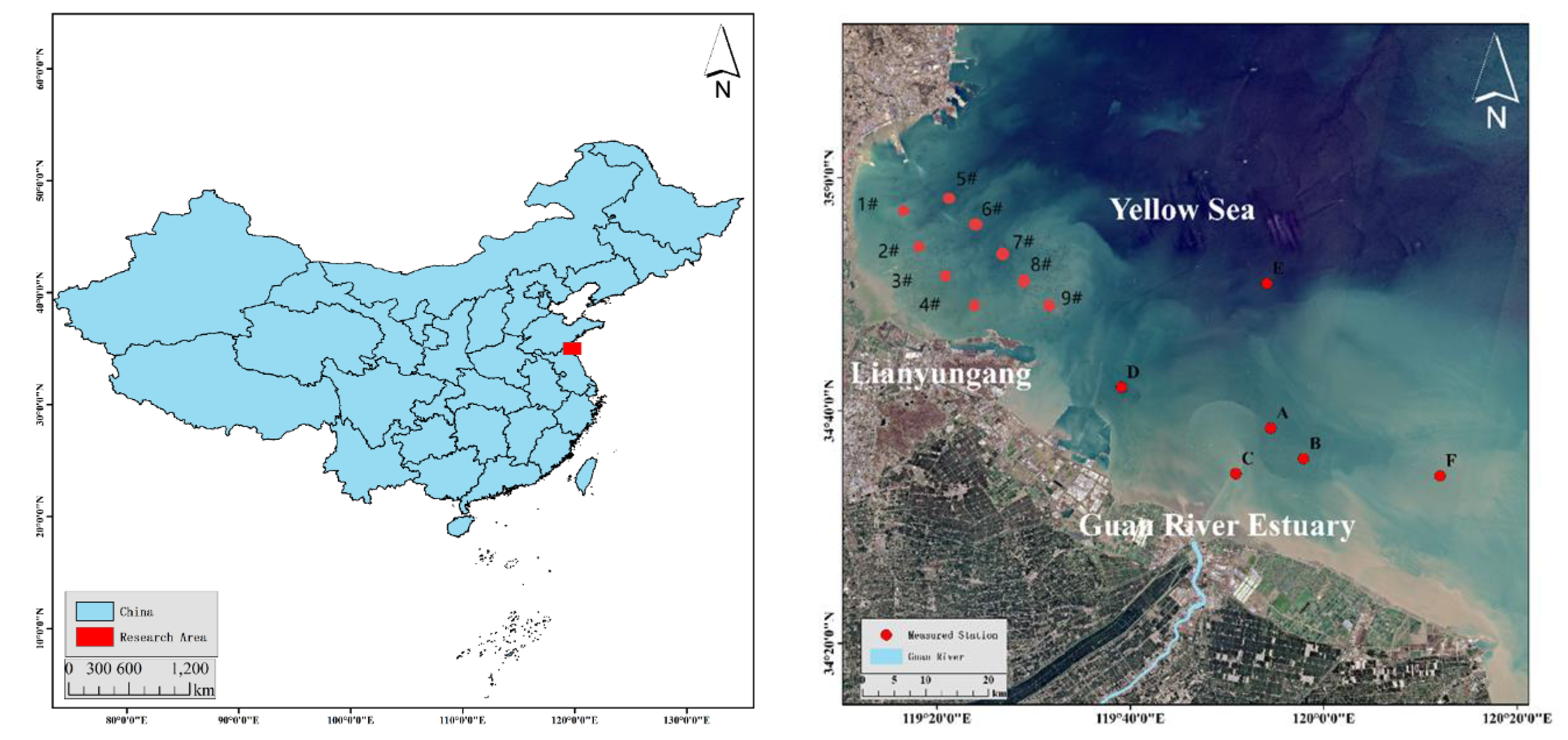 Preprints 192259 g001