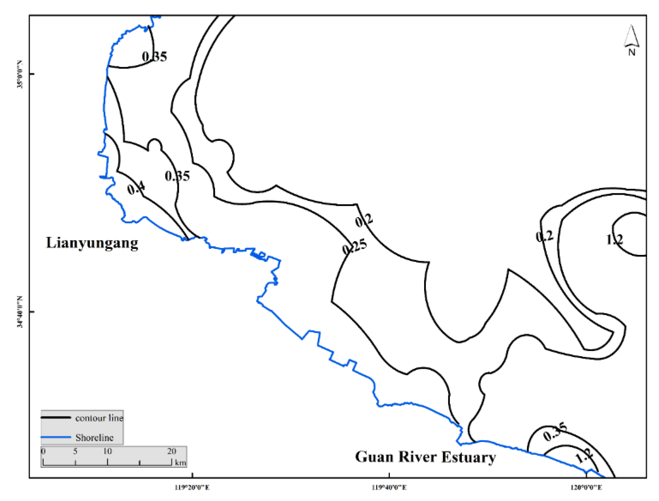 Preprints 192259 g016