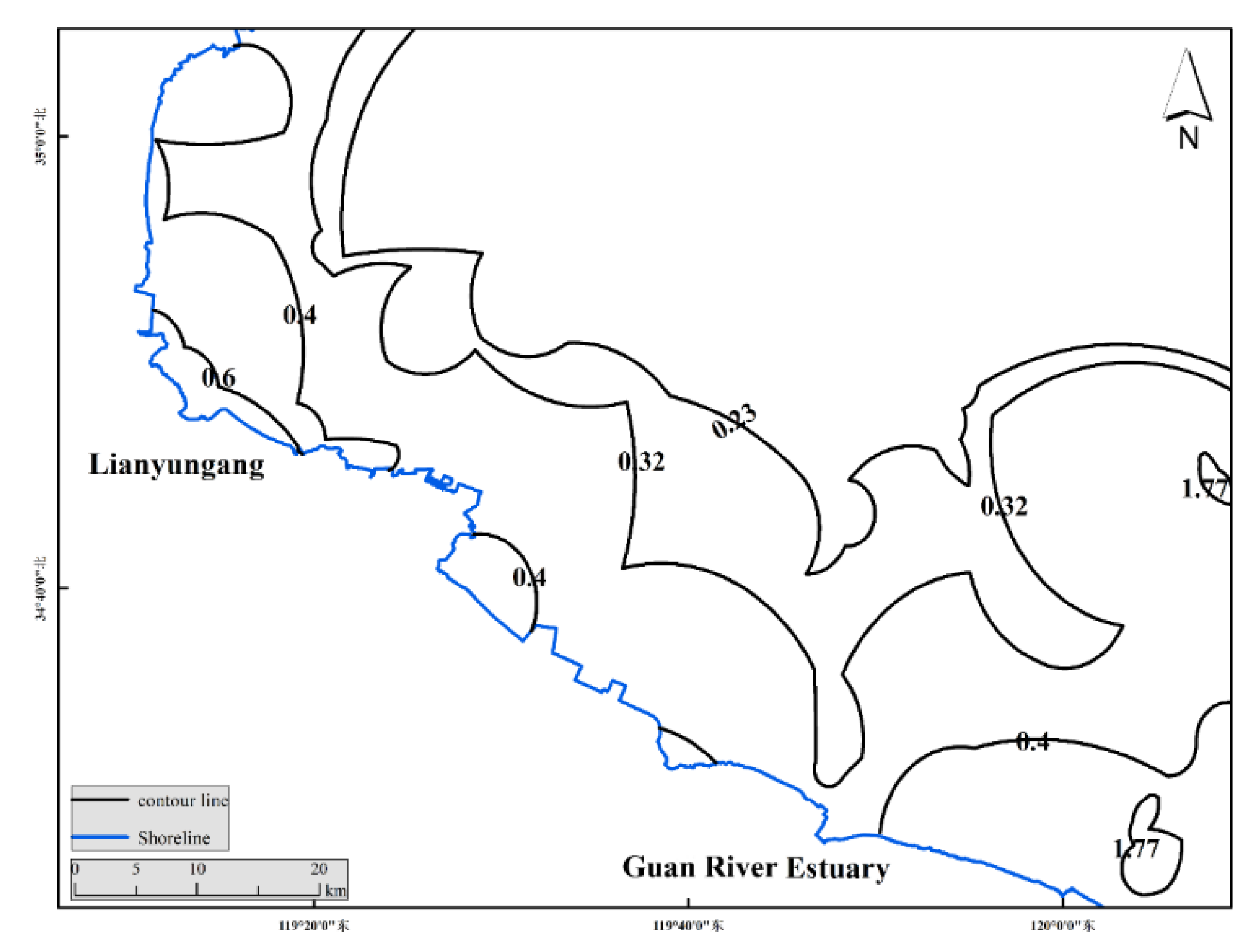 Preprints 192259 g017