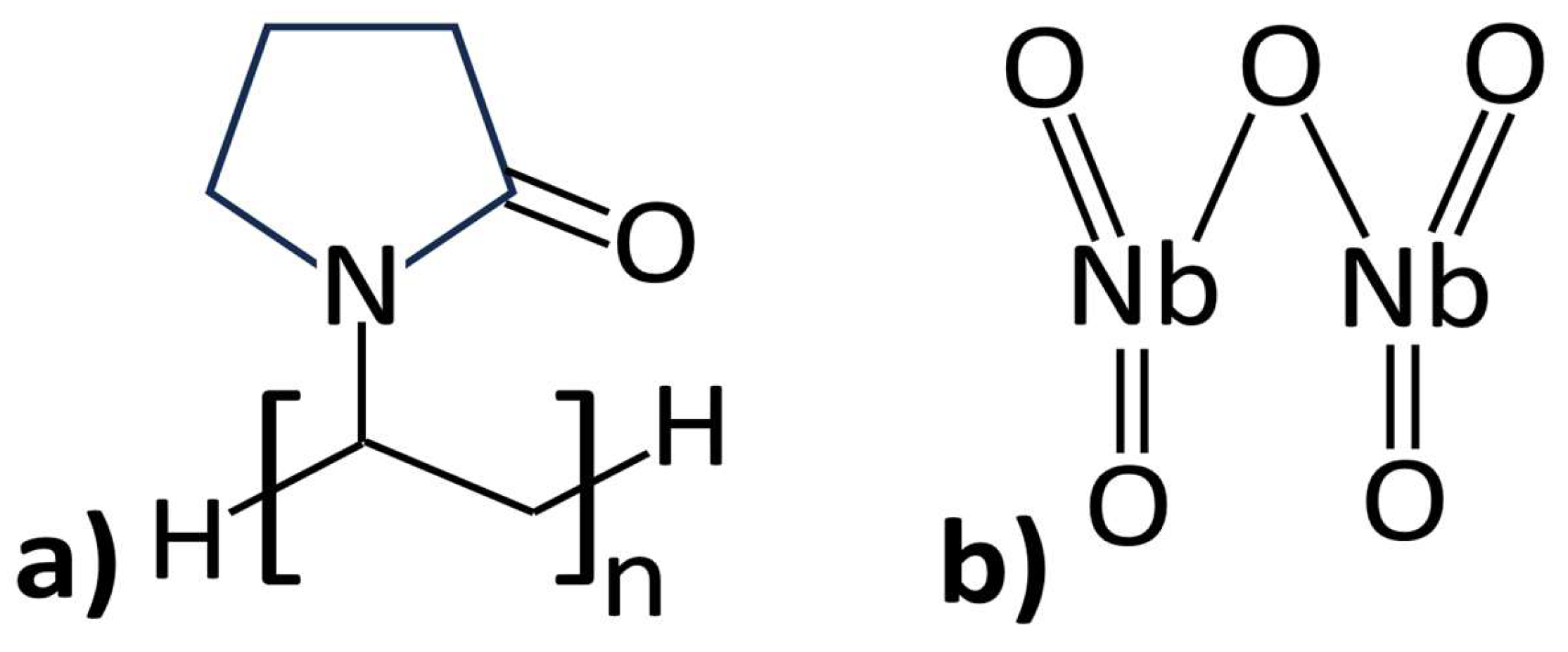 Preprints 178185 g001
