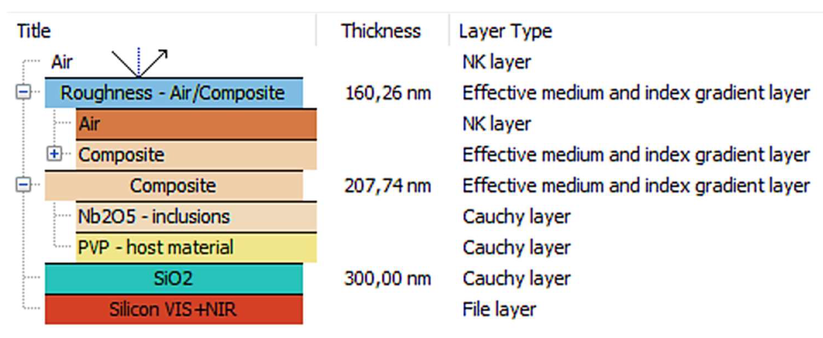 Preprints 178185 g004