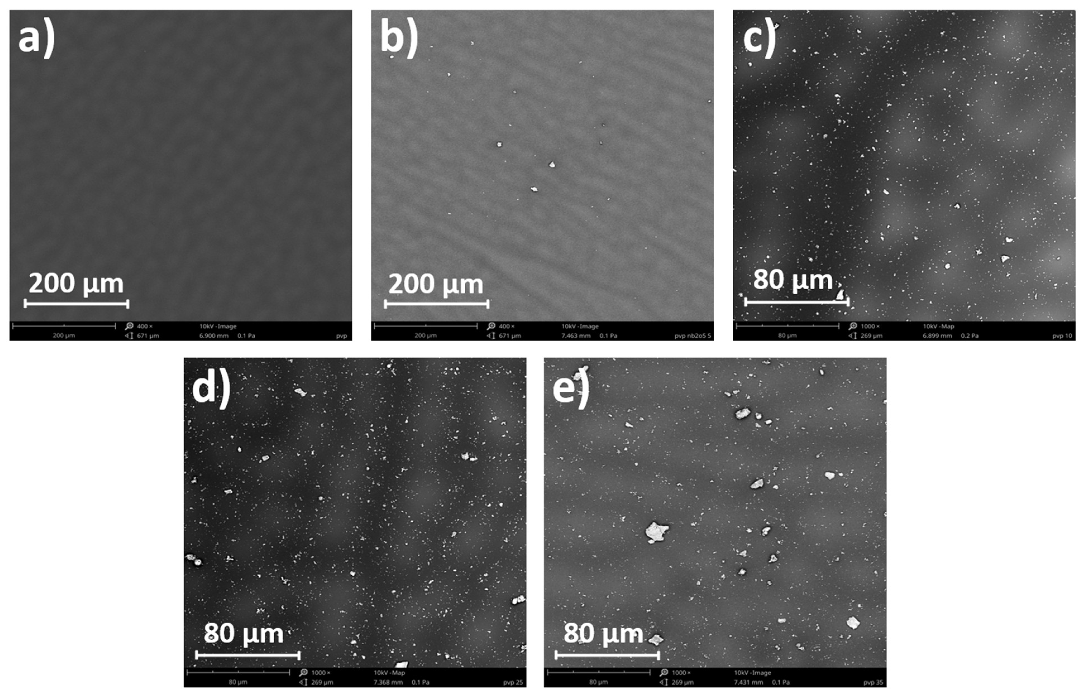 Preprints 178185 g006