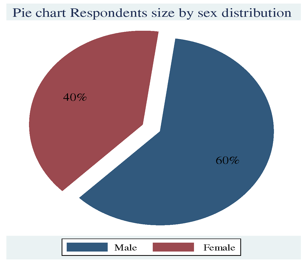 Preprints 97293 g004