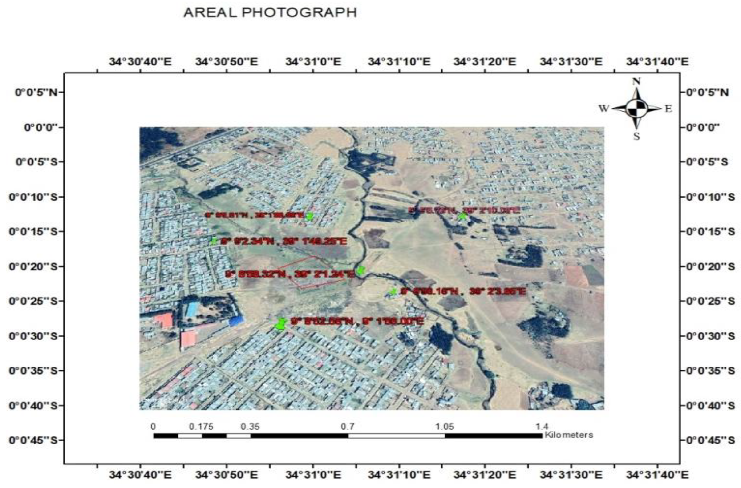 Preprints 97293 g007