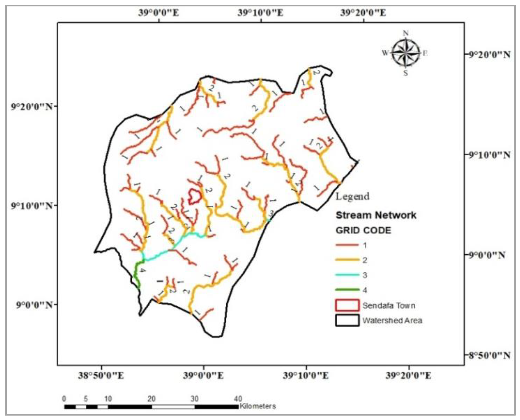 Preprints 97293 g008