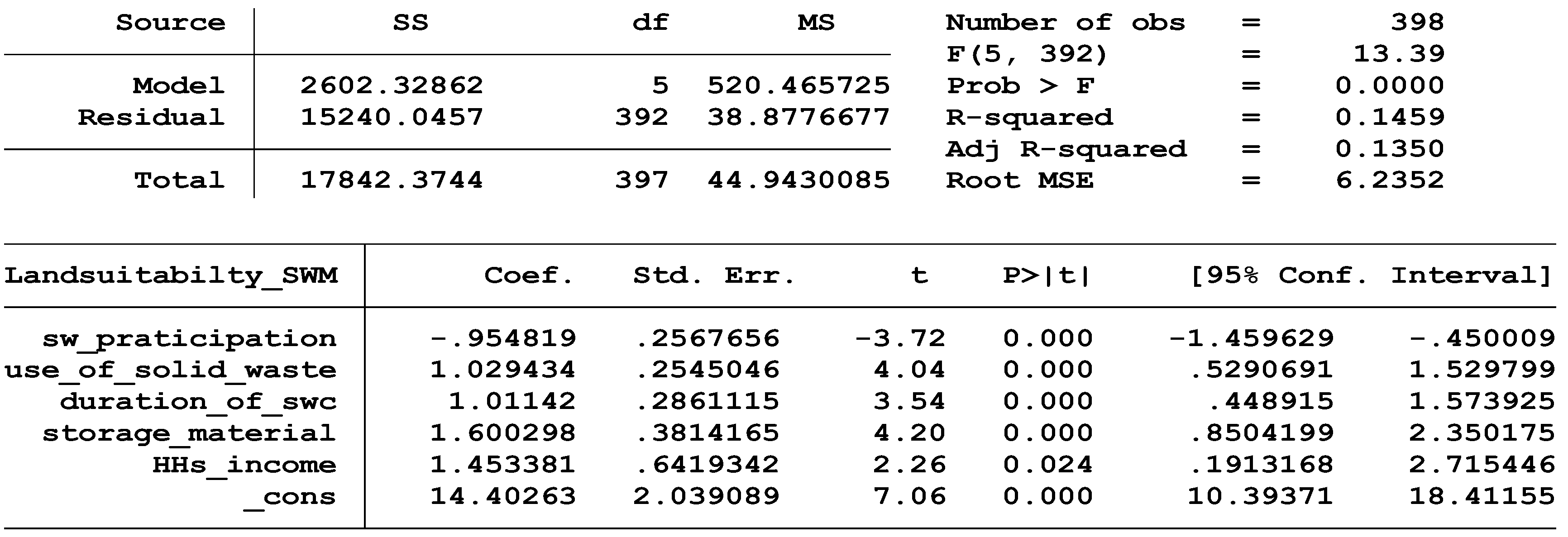 Preprints 97293 i003