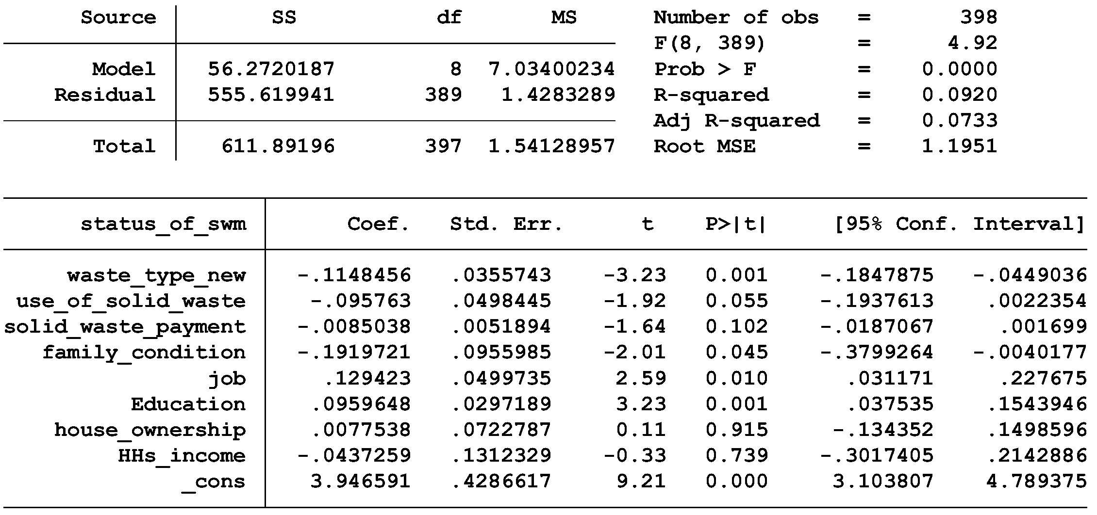 Preprints 97293 i004