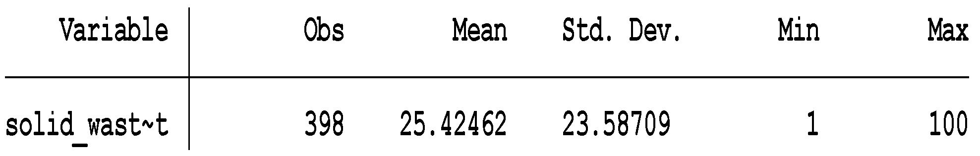 Preprints 97293 i007