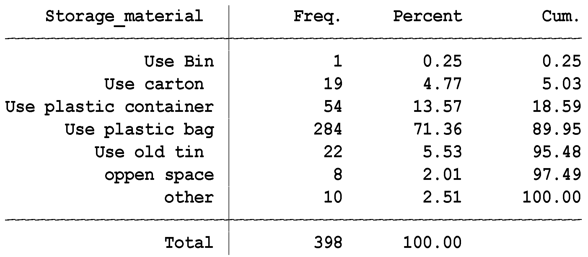 Preprints 97293 i008