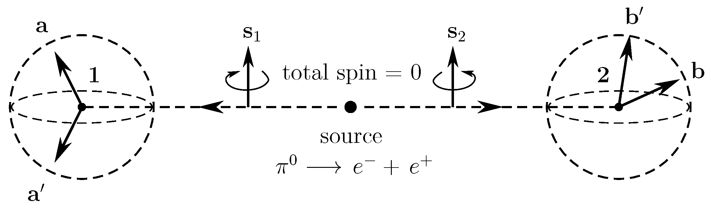 Preprints 97269 g001