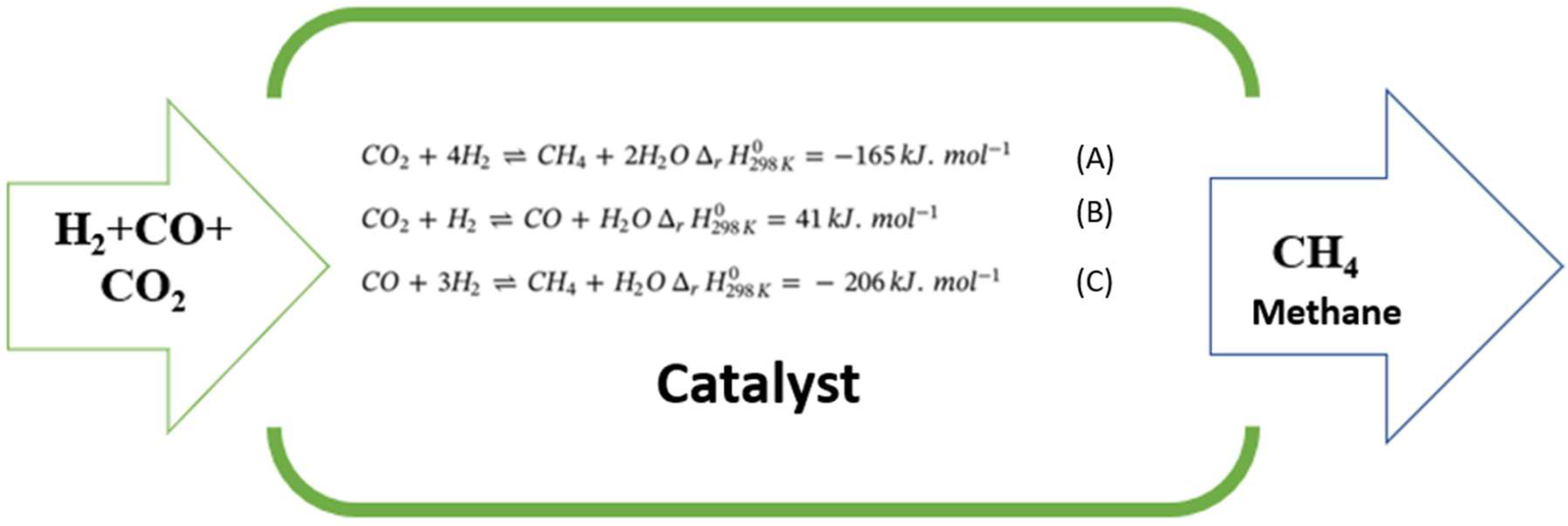 Preprints 84198 g001