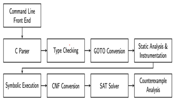 Preprints 230946 g002