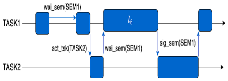 Preprints 230946 g008