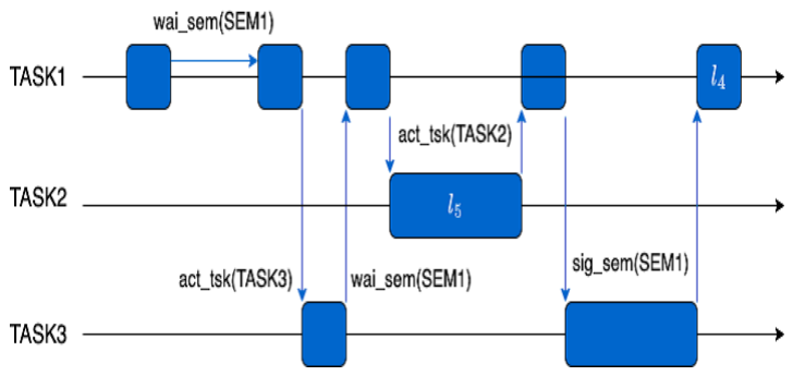 Preprints 230946 g009