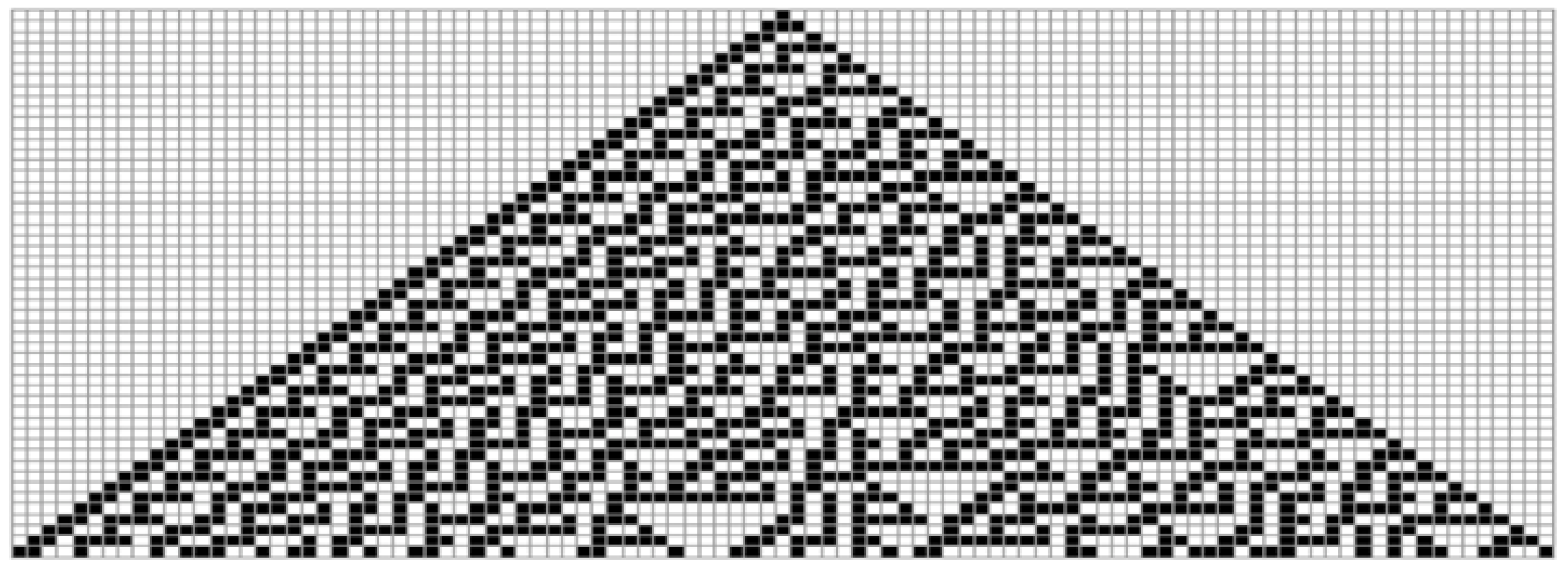 Preprints 91363 g004