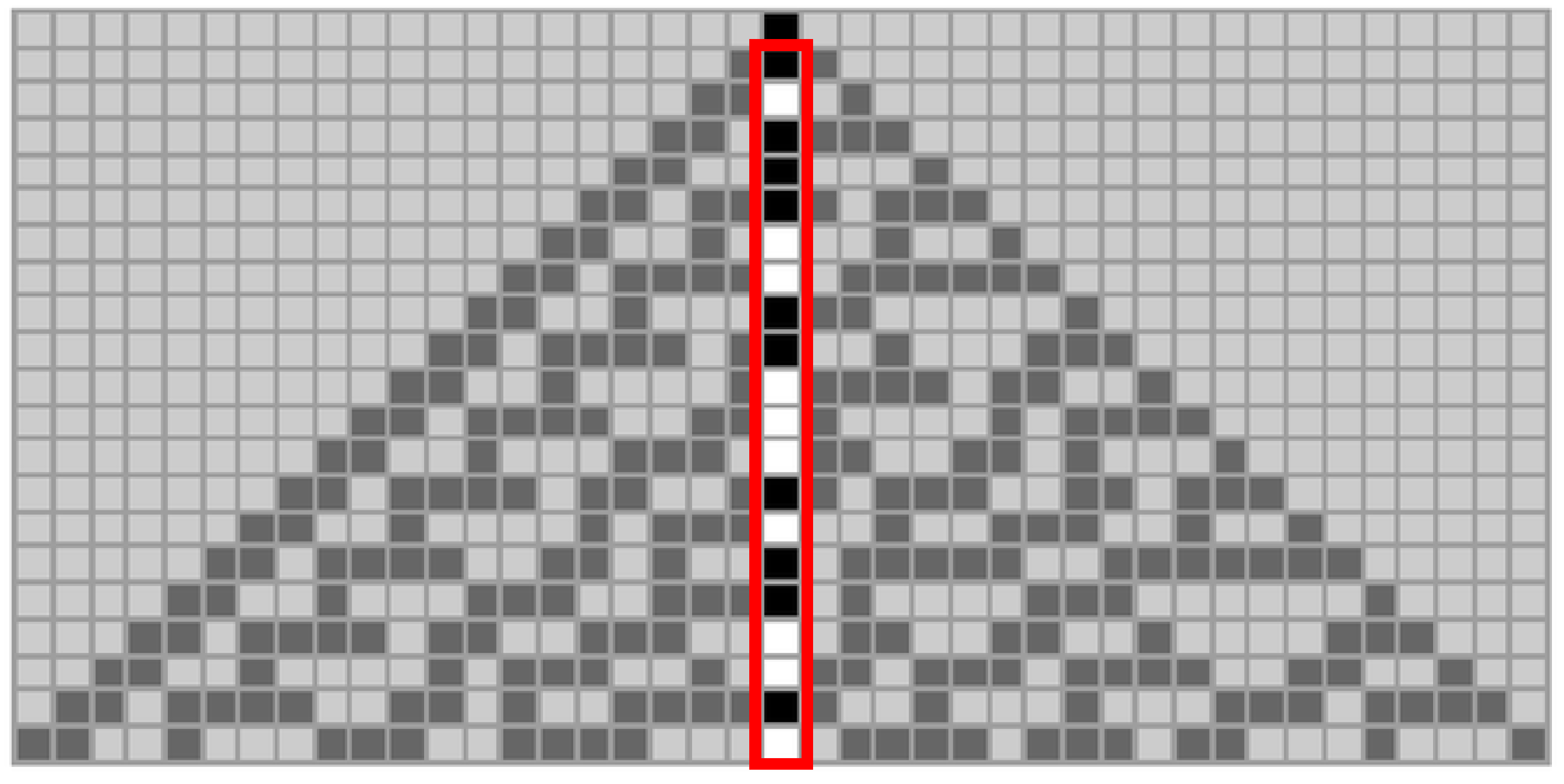 Preprints 91363 g006