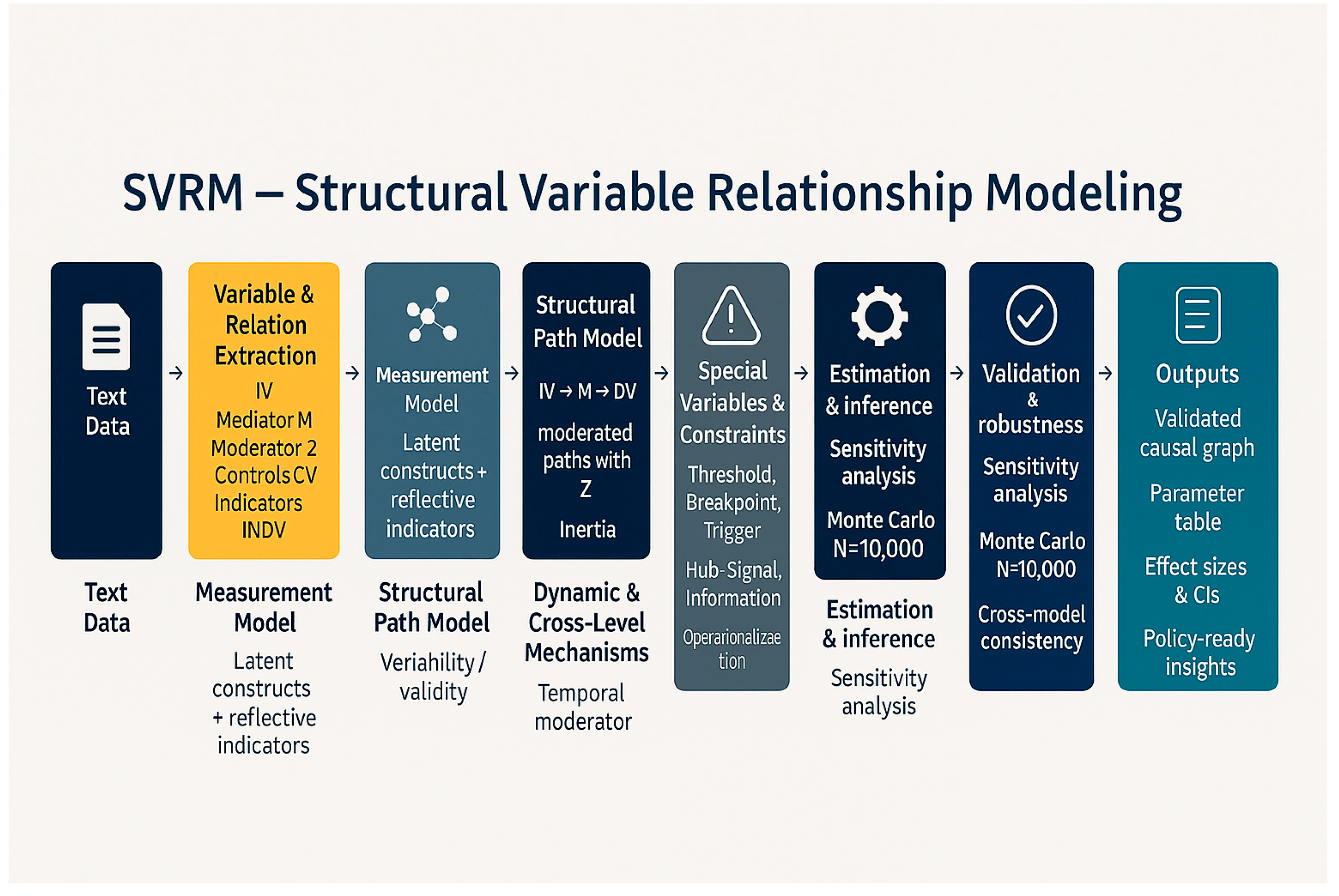 Preprints 174792 g008
