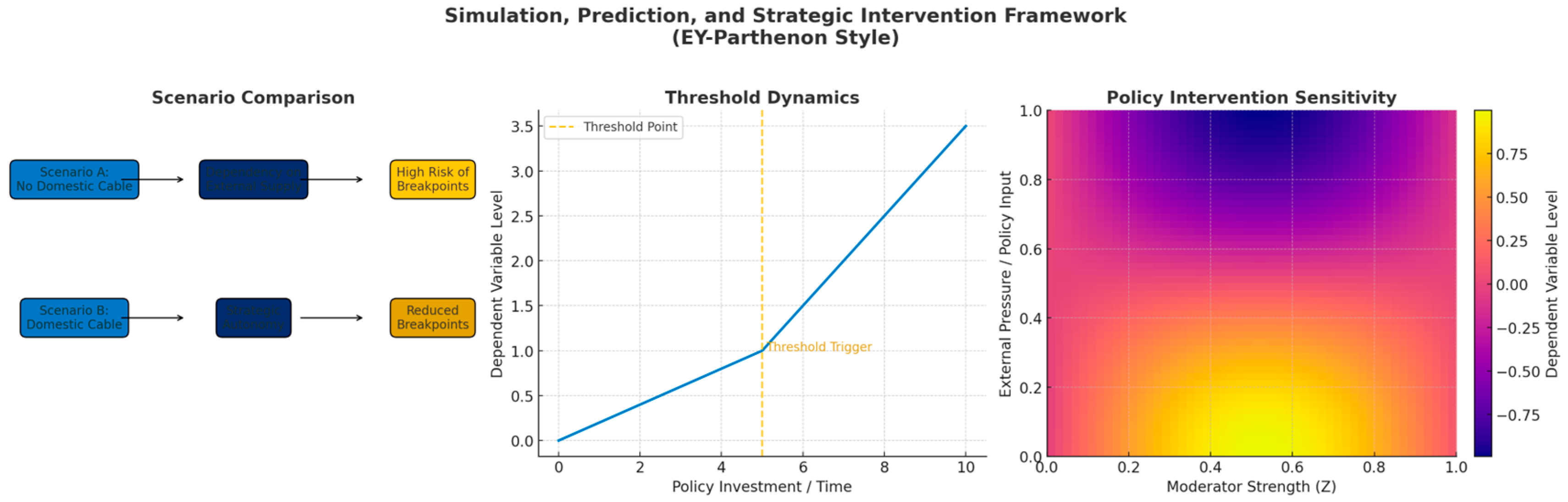 Preprints 174792 g013
