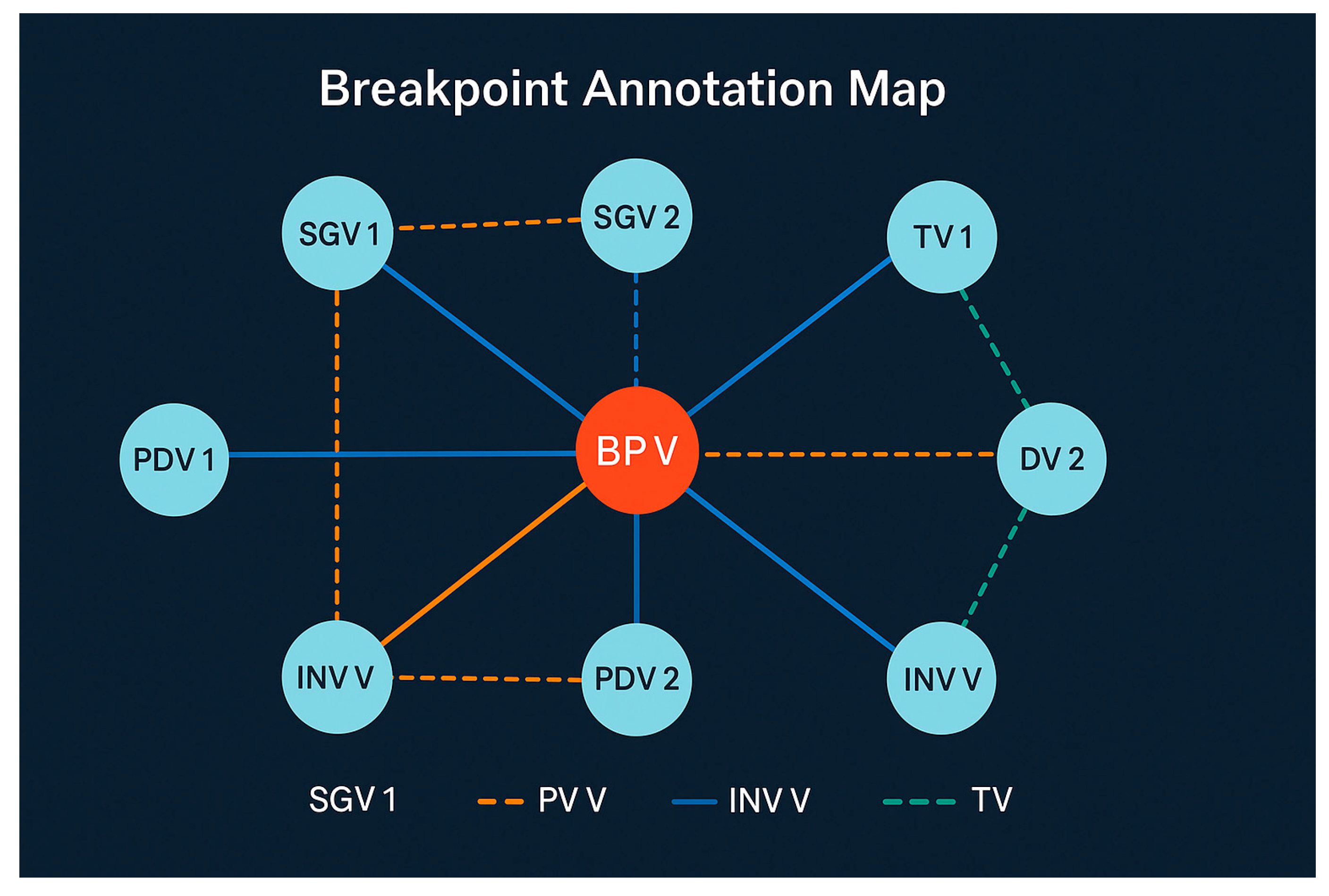 Preprints 174792 g016