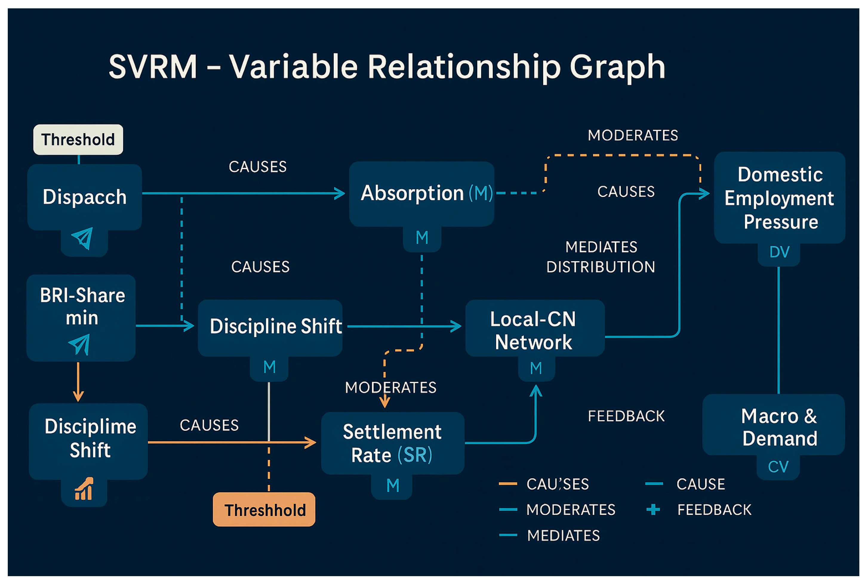 Preprints 174792 g020