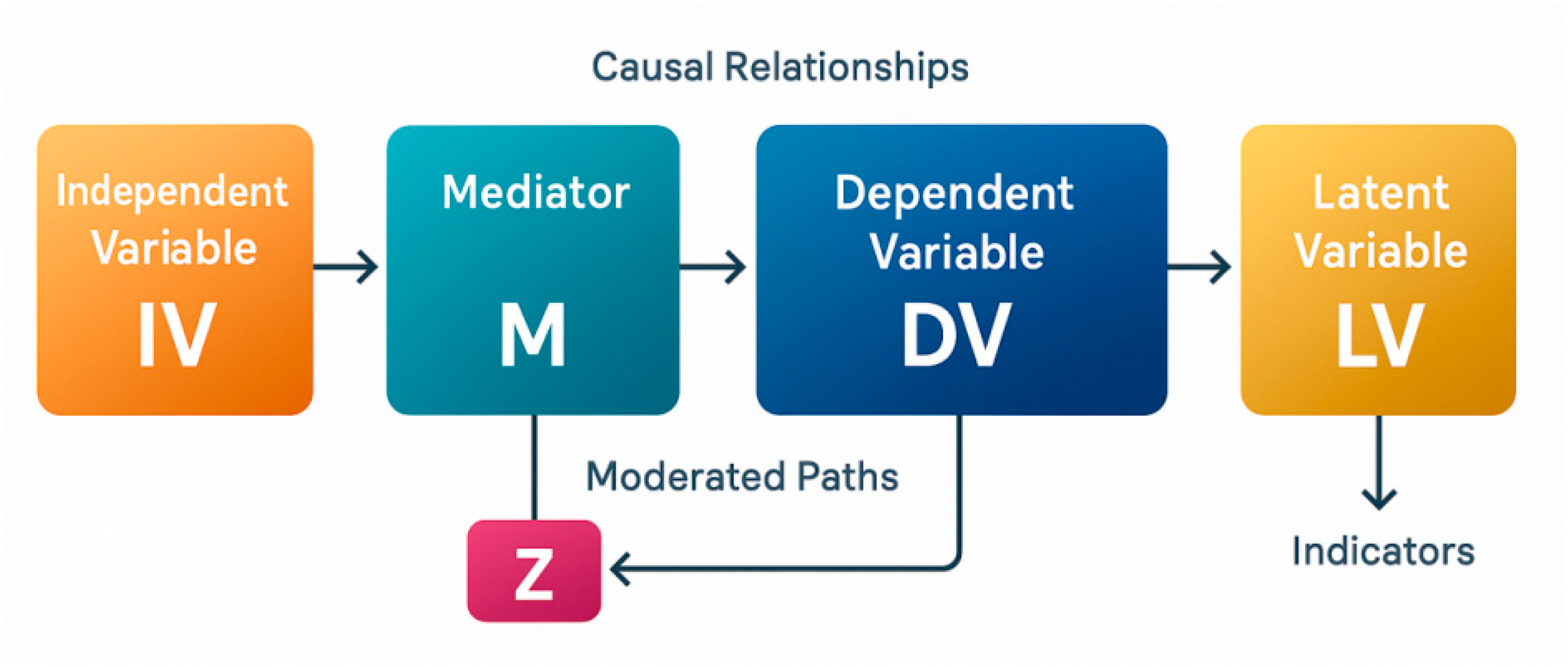 Preprints 174792 g021