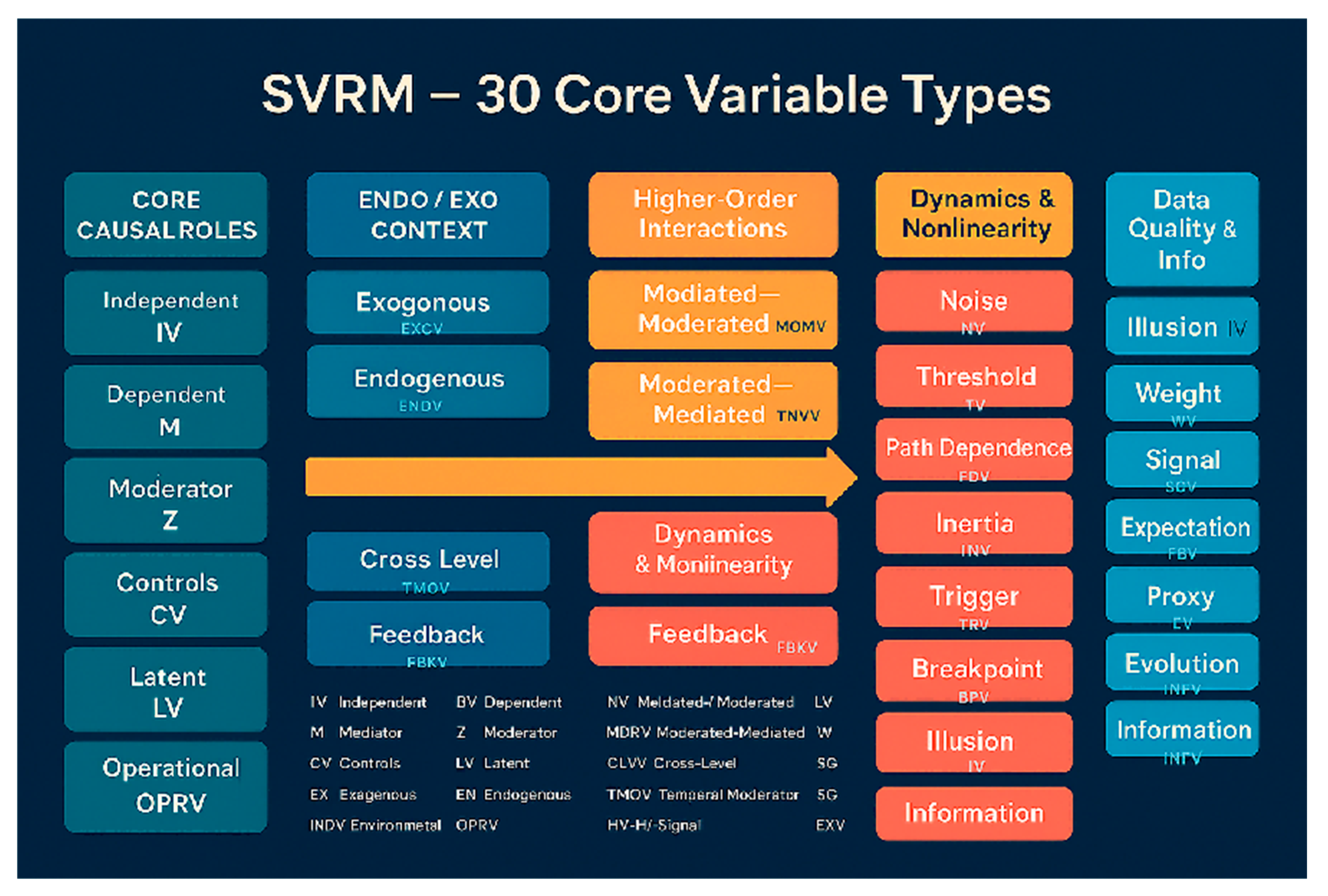 Preprints 174792 g022
