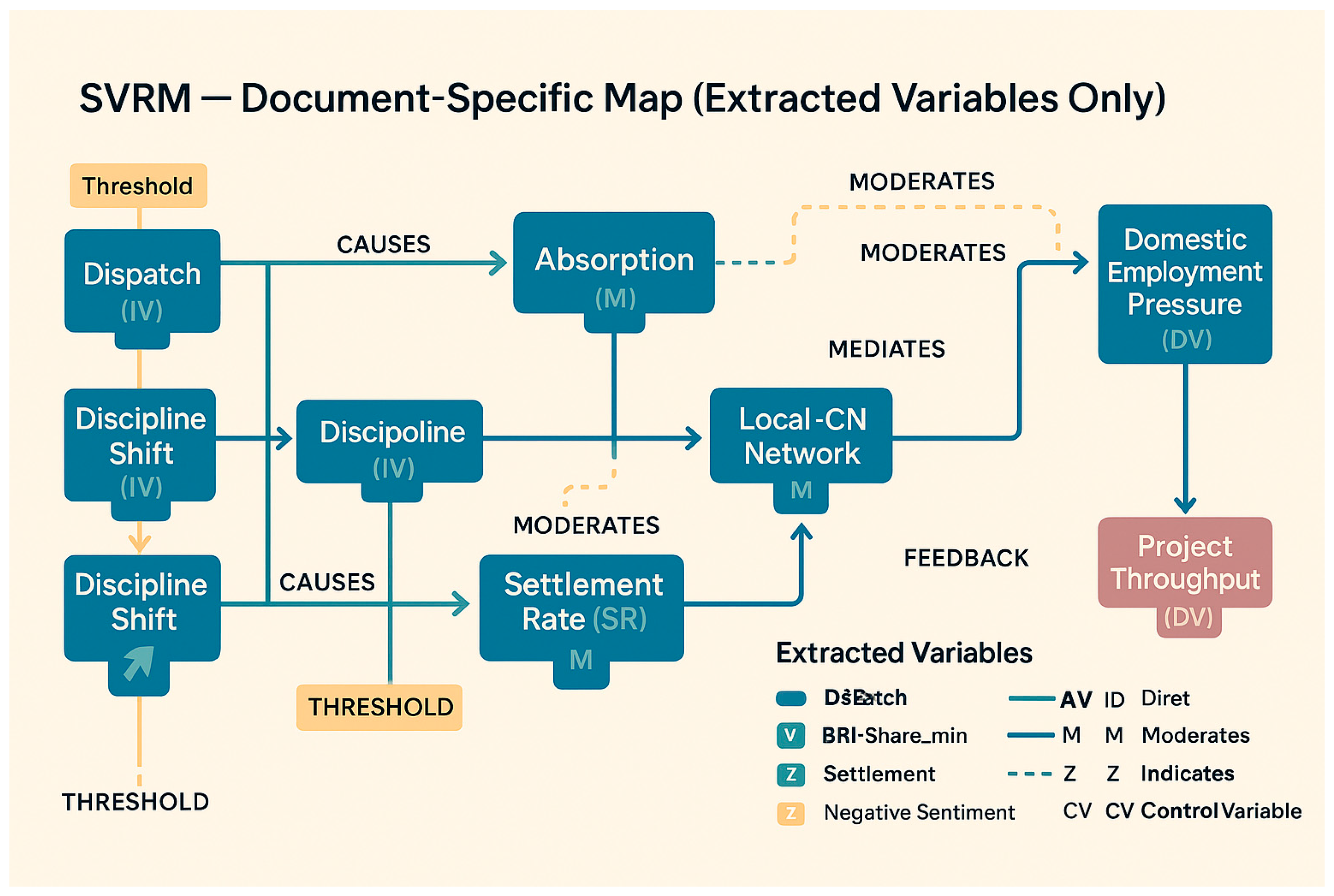 Preprints 174792 g023