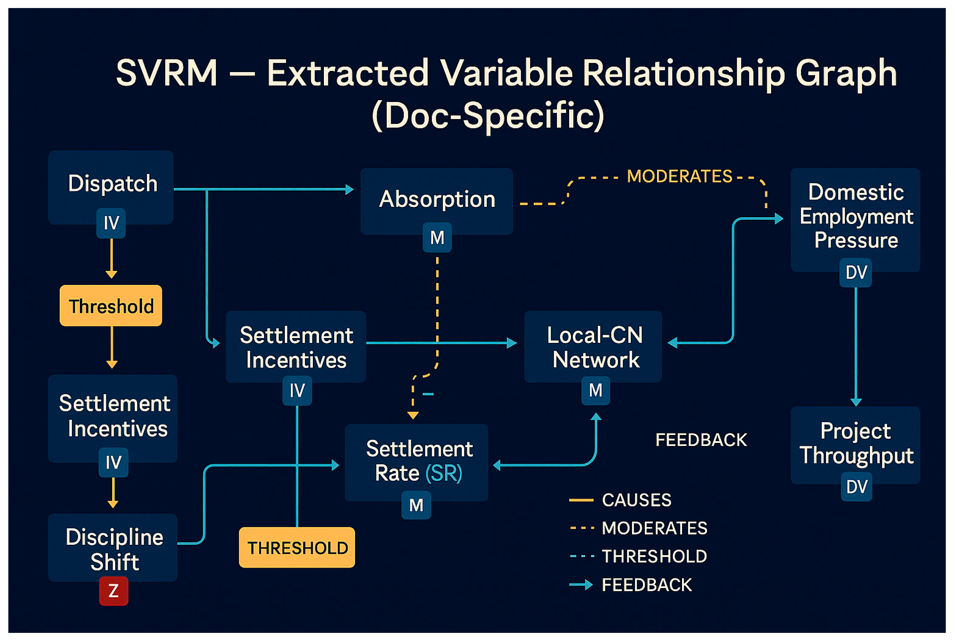 Preprints 174792 g024