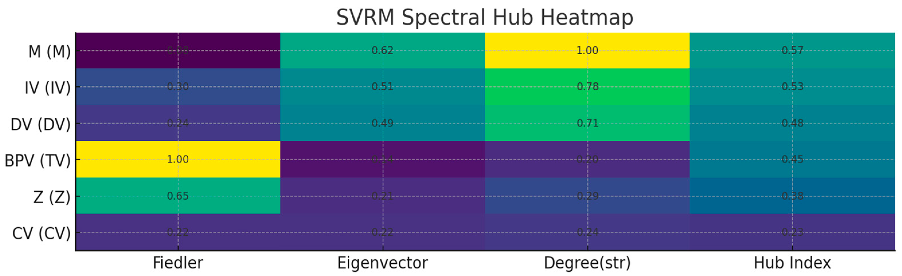 Preprints 174792 g027