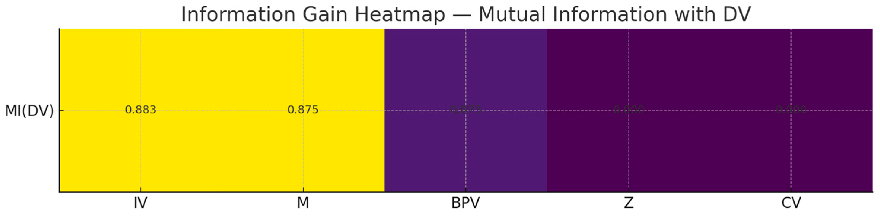 Preprints 174792 g030