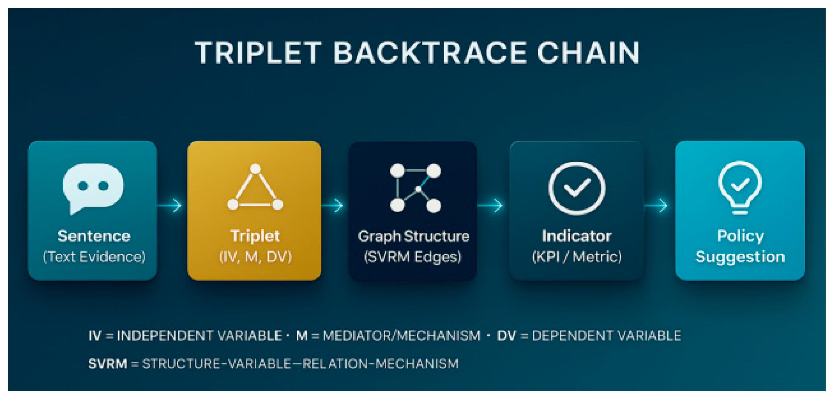 Preprints 174792 g031