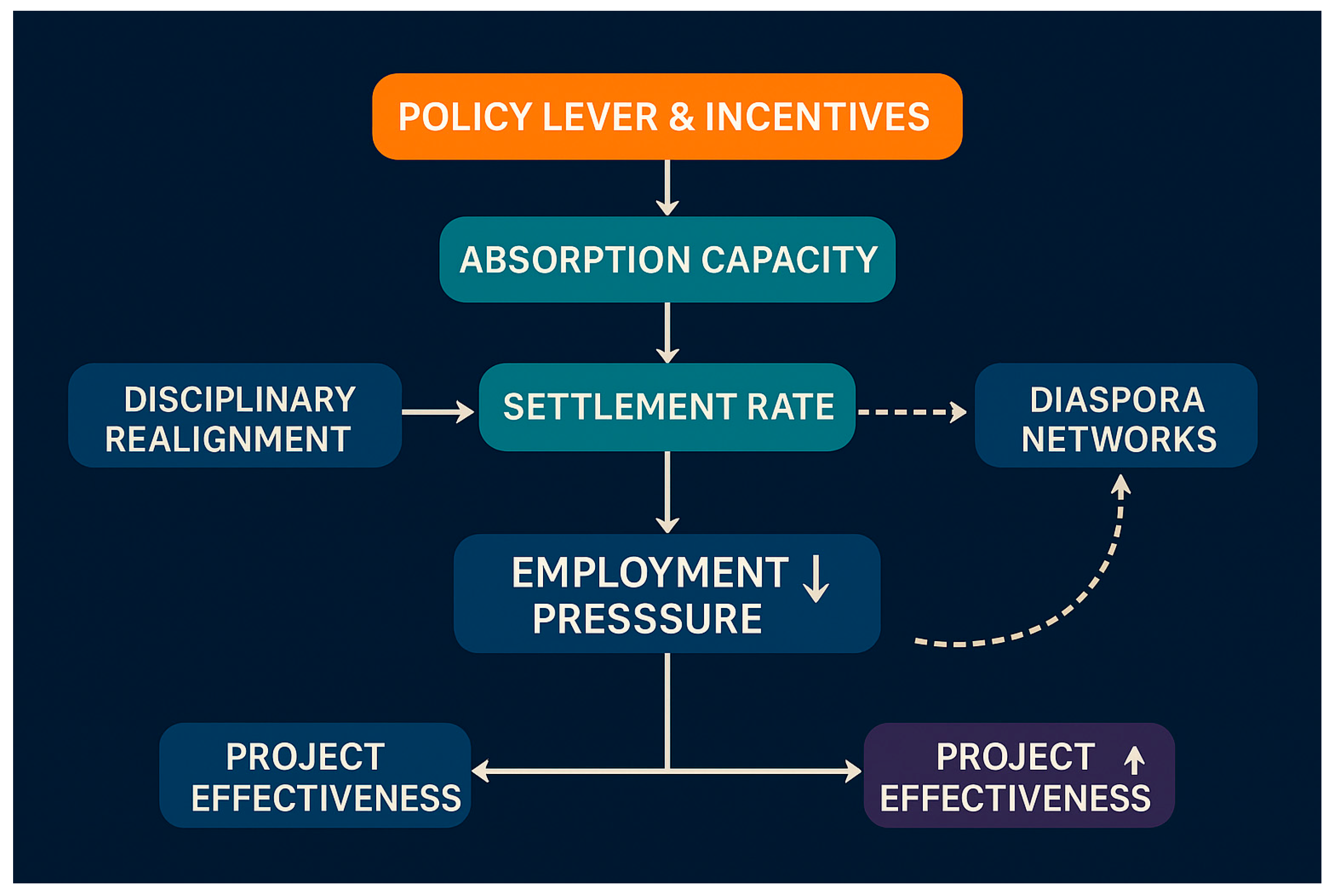 Preprints 174792 g032