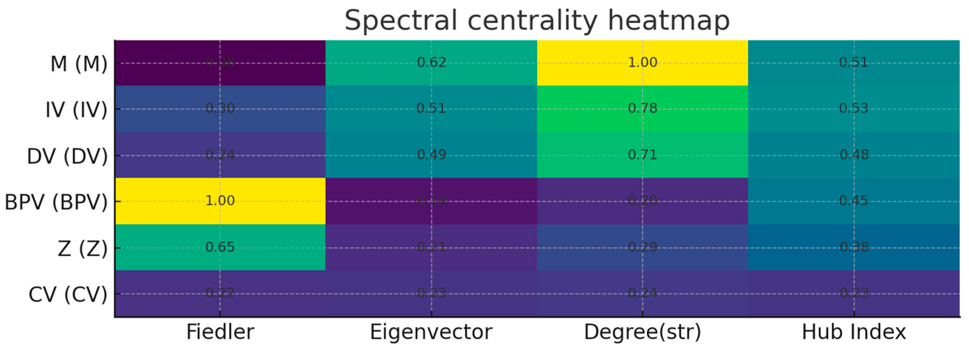 Preprints 174792 g035