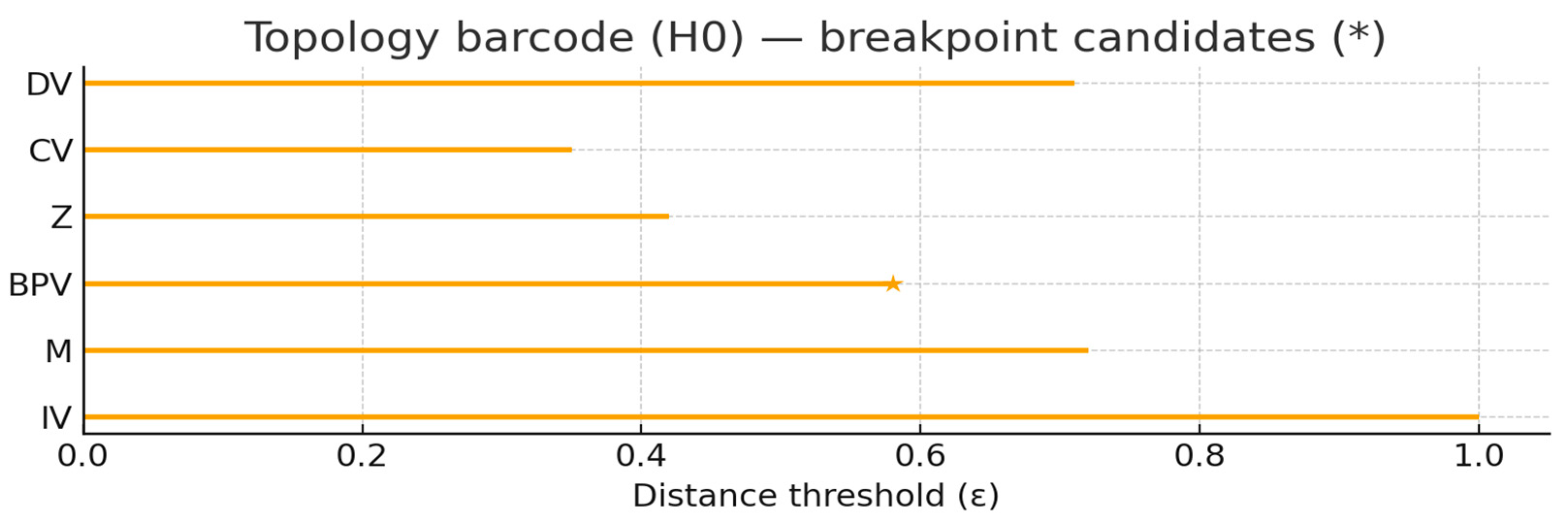 Preprints 174792 g036