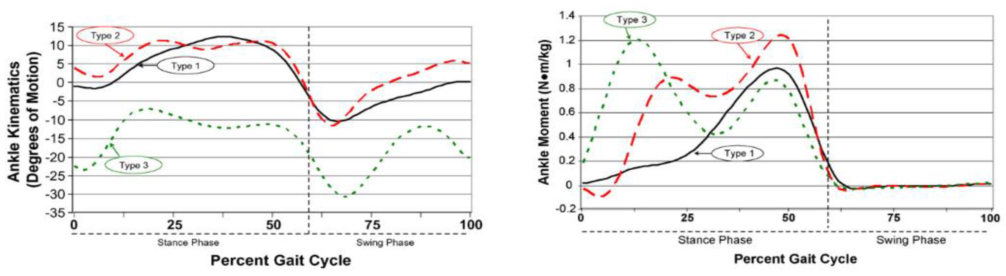 Preprints 92314 g001