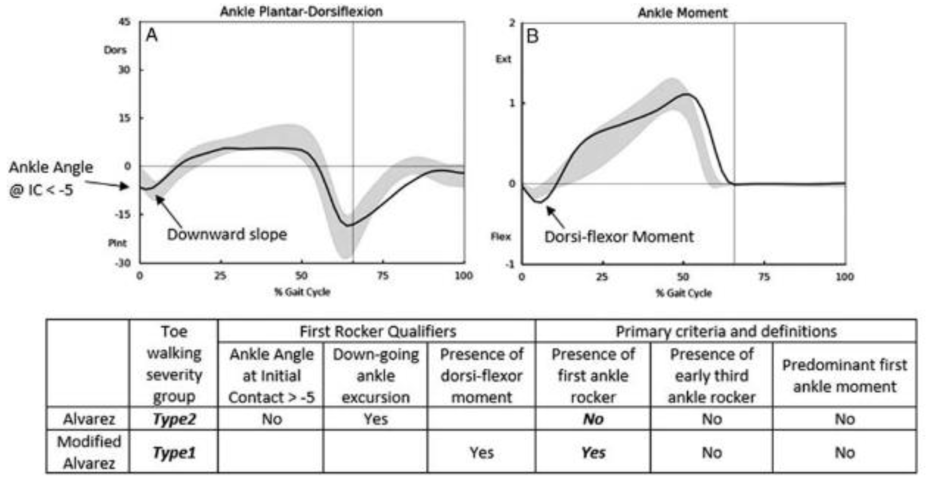Preprints 92314 g002