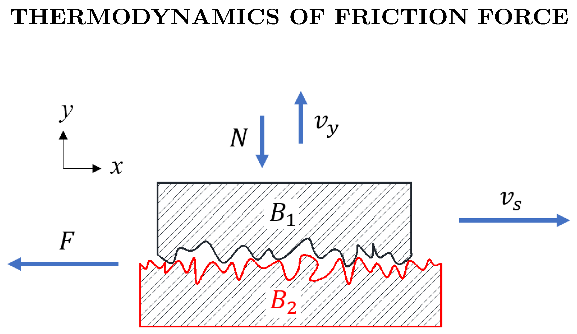 Preprints 105302 g001