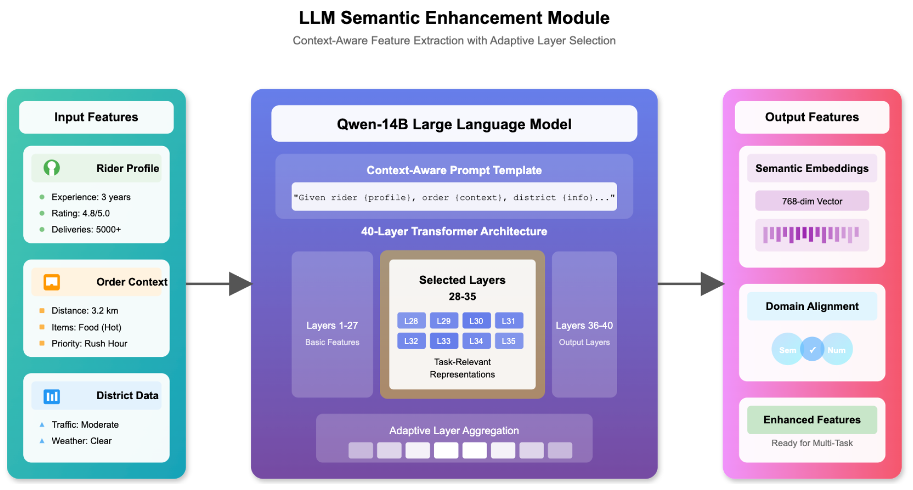 Preprints 178146 g001
