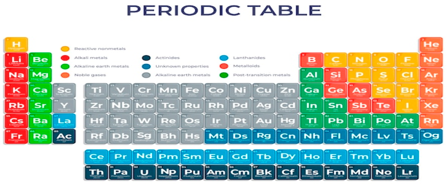 Preprints 88491 g003