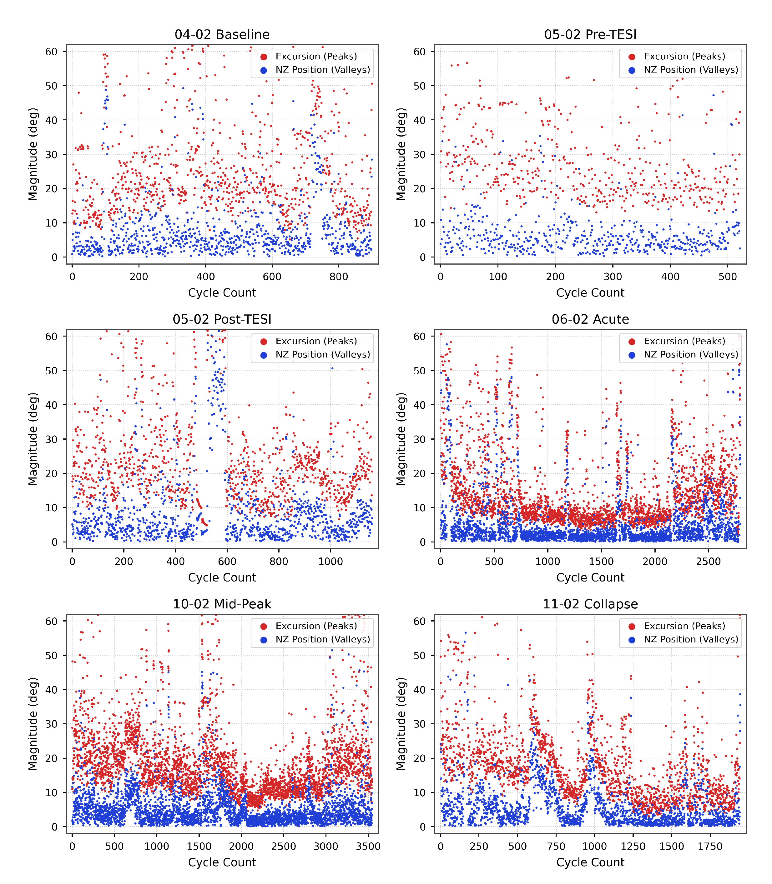 Preprints 229088 g002 Preprints 229088 g002