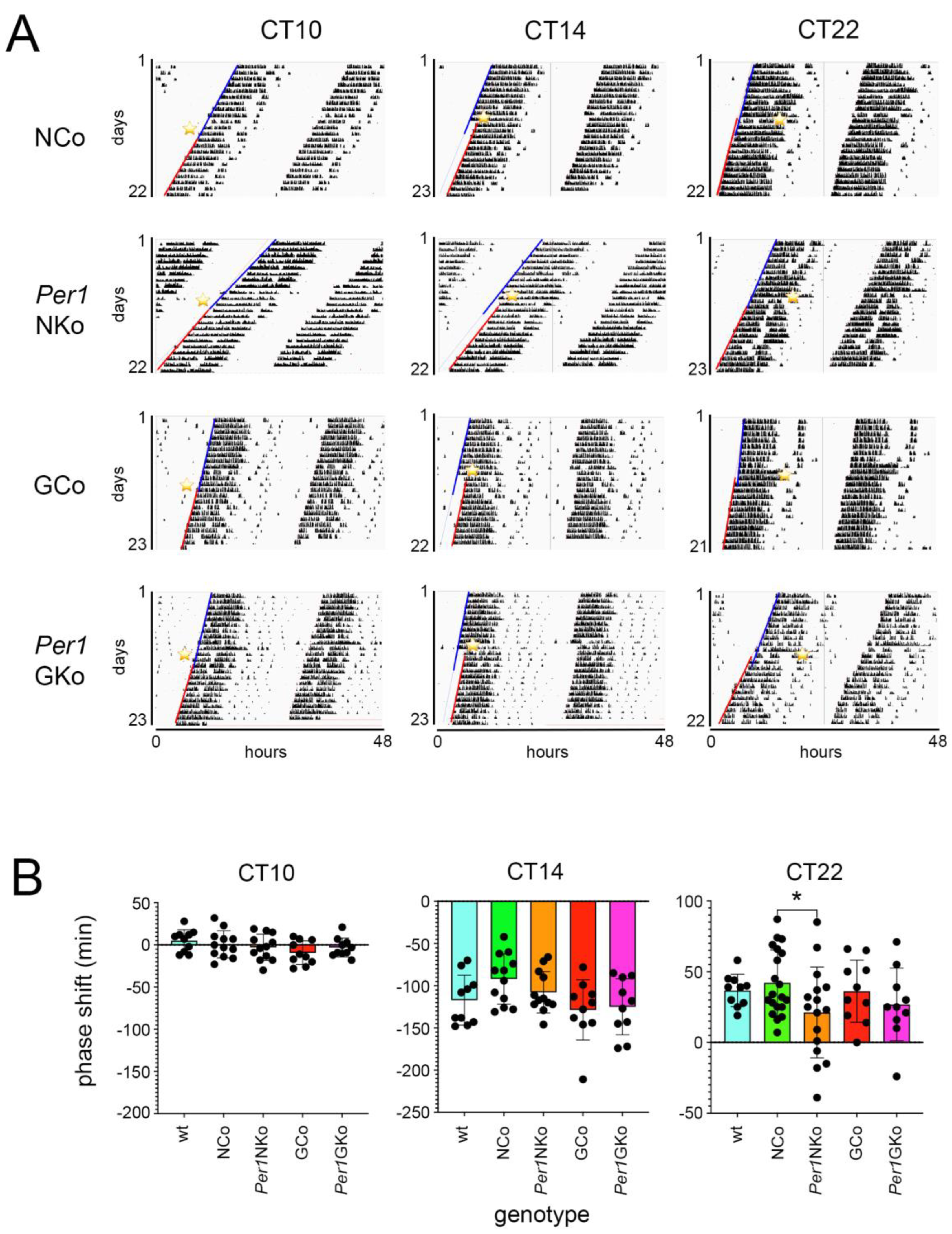 Preprints 180999 g003